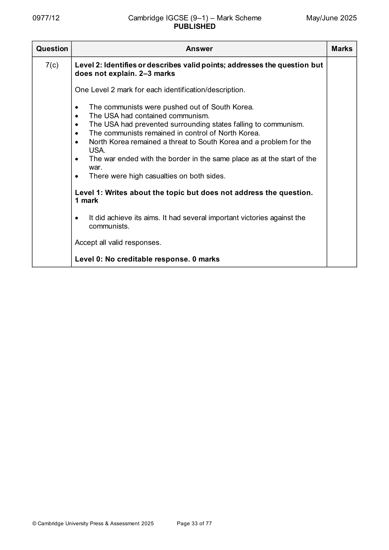 Mark scheme, page 33 of 77