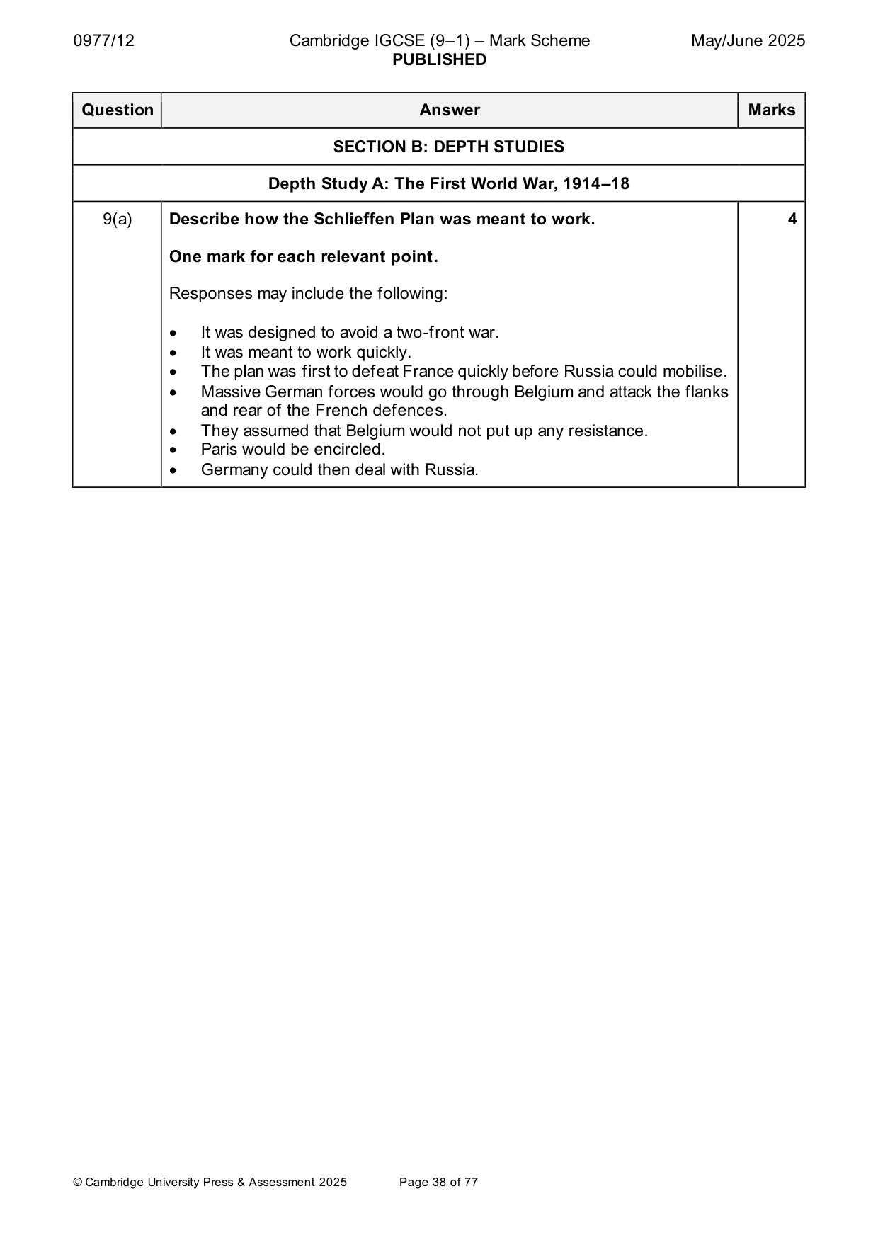 Mark scheme, page 38 of 77