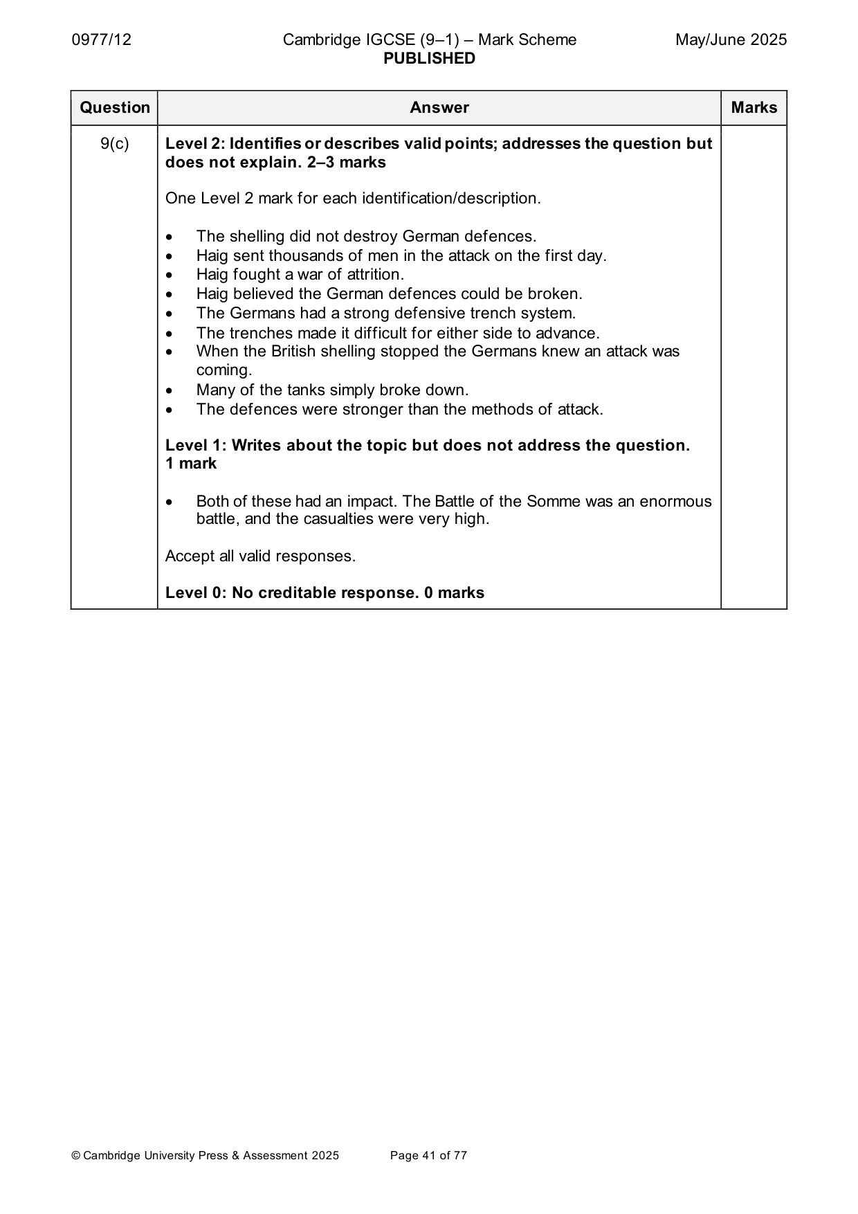 Mark scheme, page 41 of 77