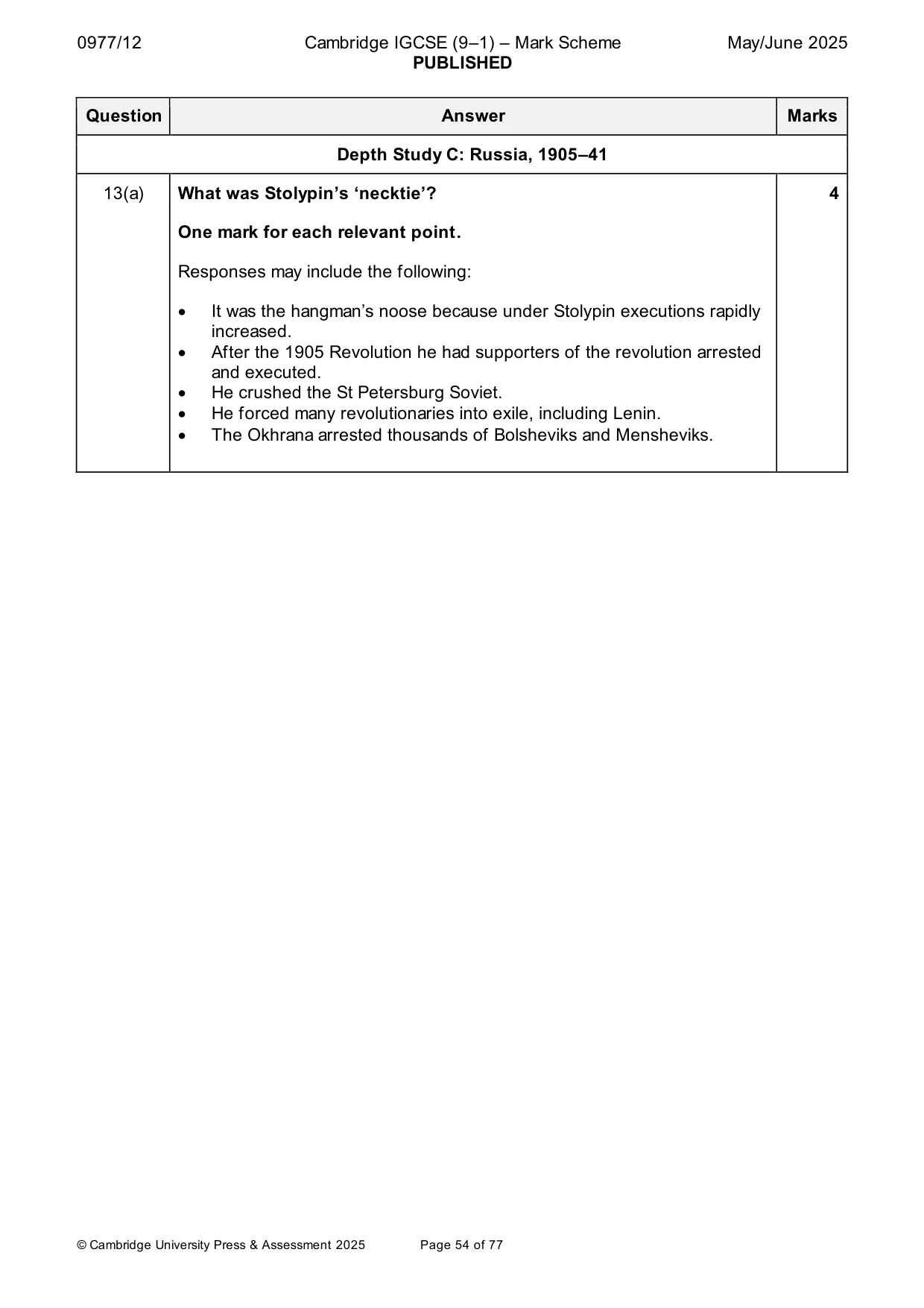 Mark scheme, page 54 of 77