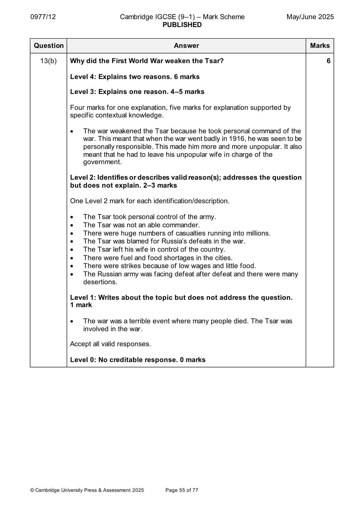 Mark scheme, page 55 of 77