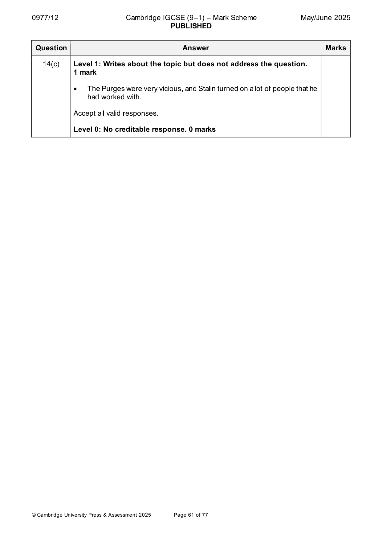 Mark scheme, page 61 of 77