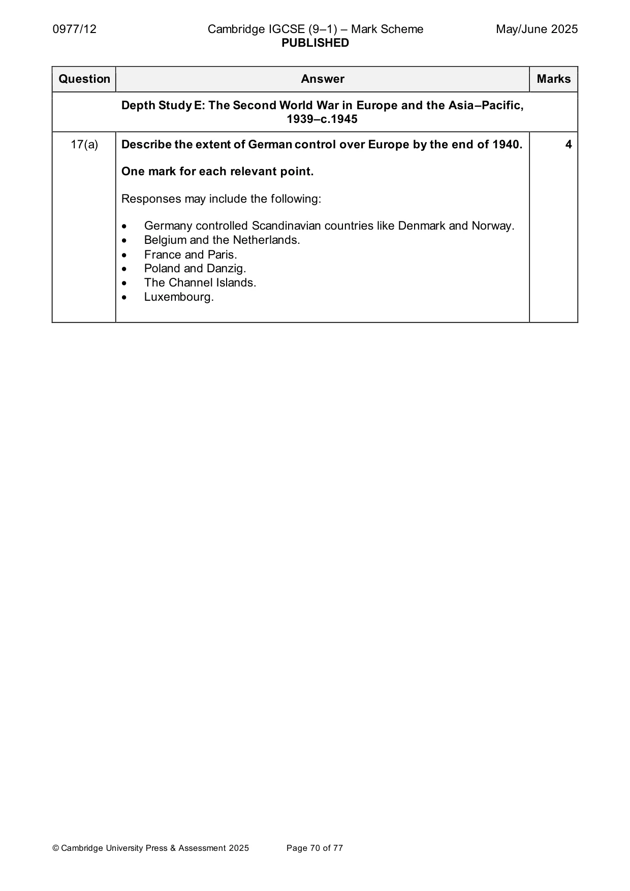 Mark scheme, page 70 of 77