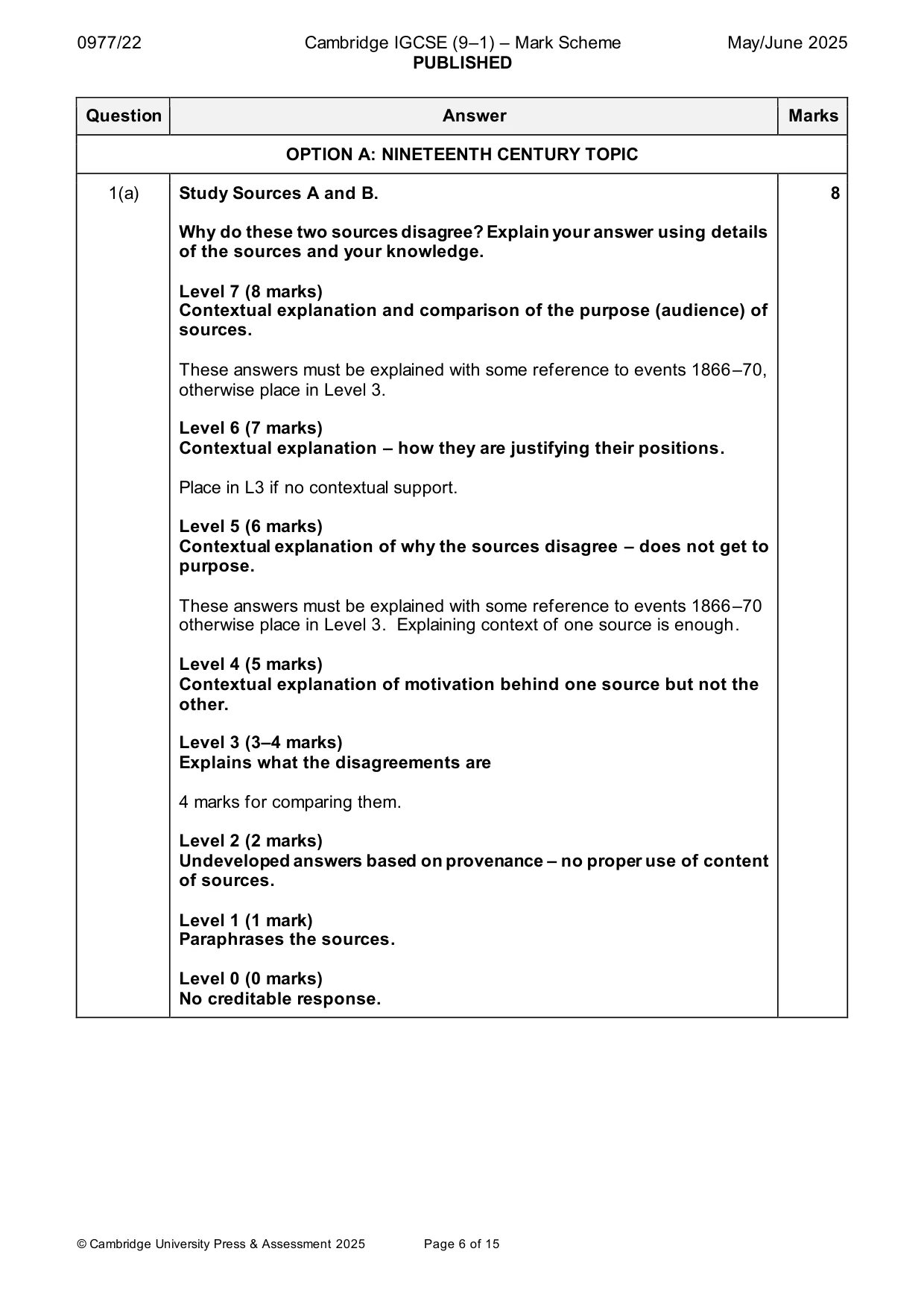 Mark scheme, page 6 of 15