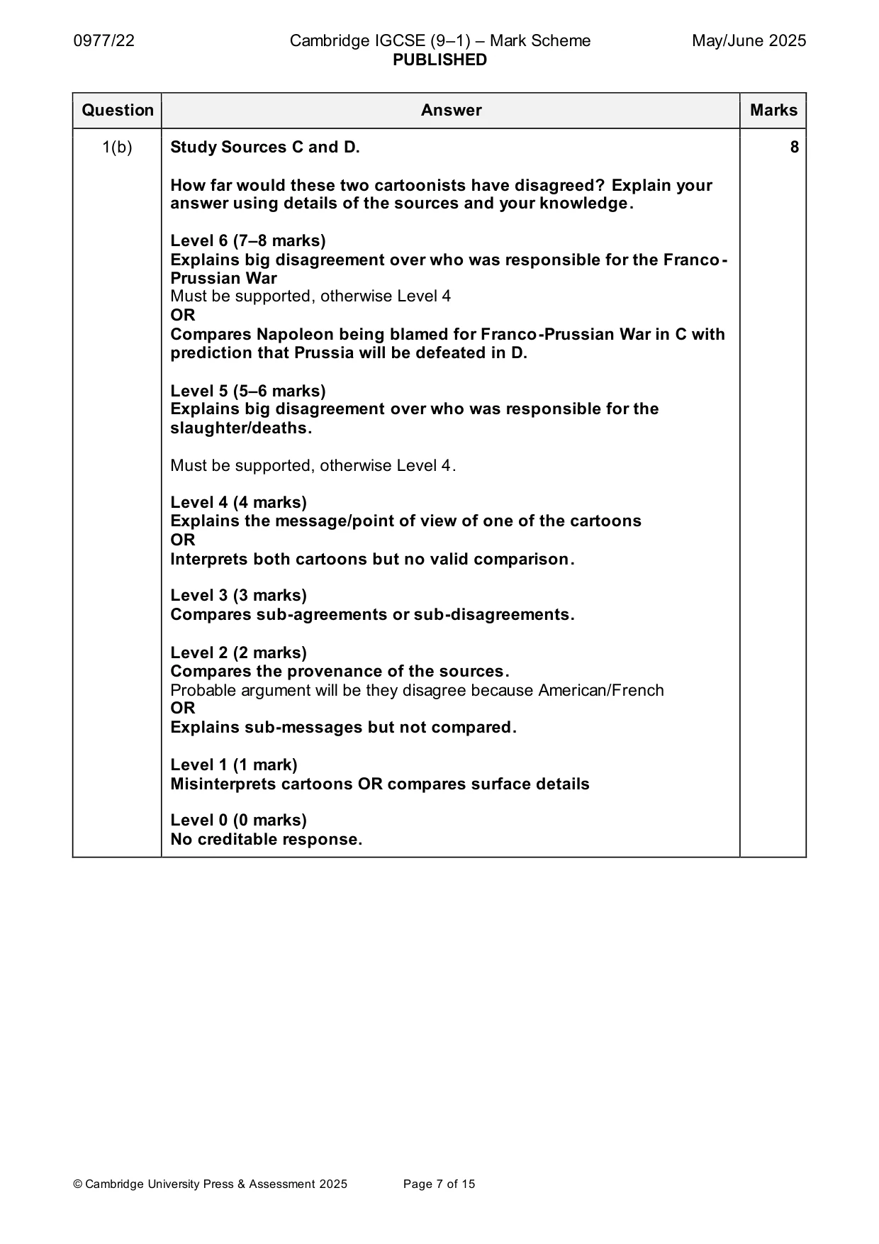 Mark scheme, page 7 of 15