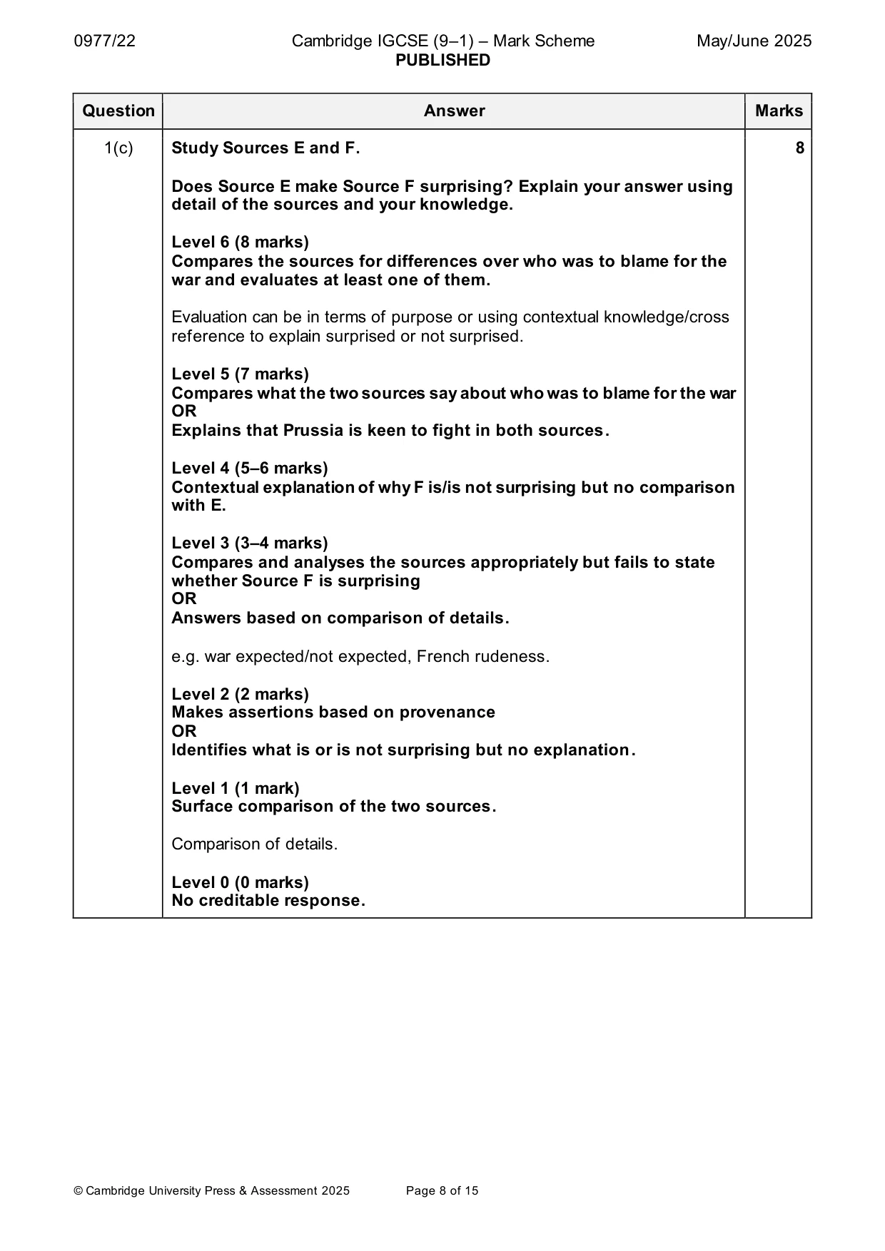 Mark scheme, page 8 of 15