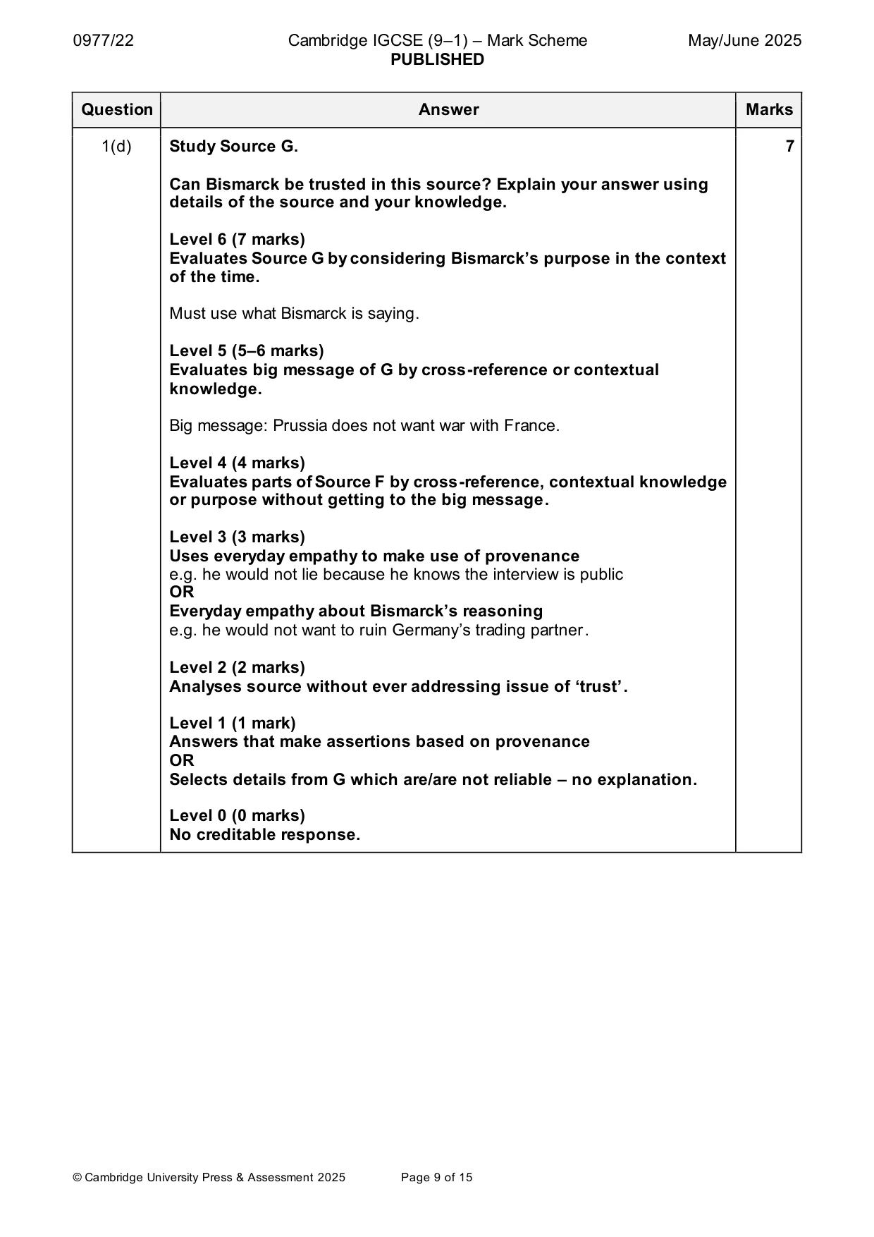 Mark scheme, page 9 of 15