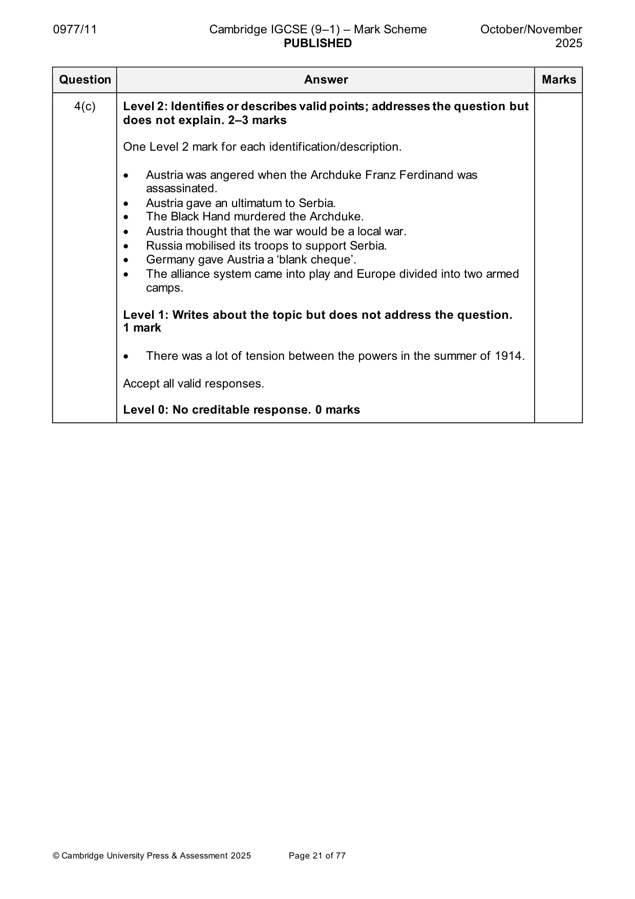 Mark scheme, page 21 of 77
