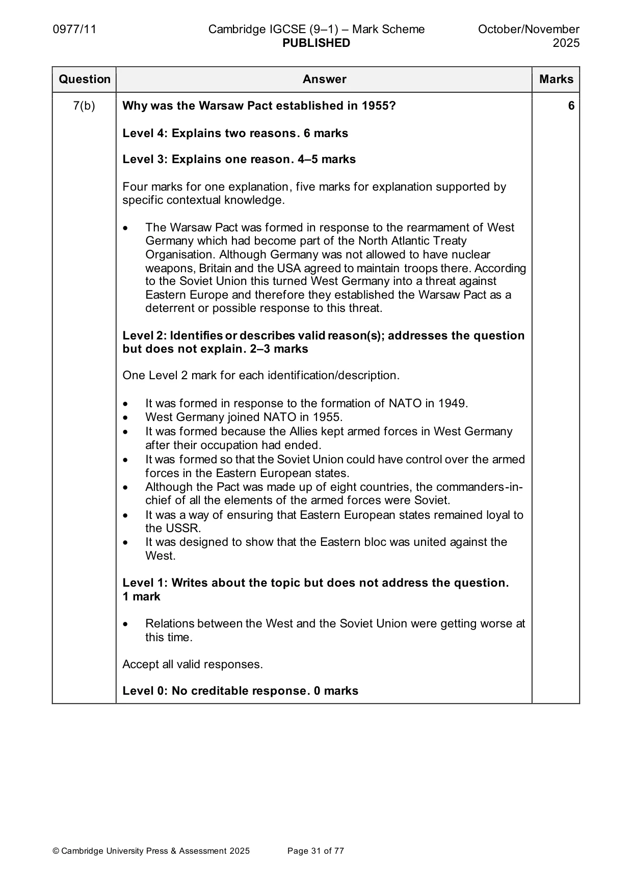 Mark scheme, page 31 of 77