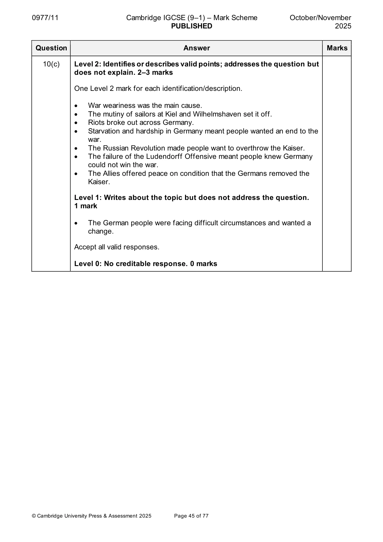 Mark scheme, page 45 of 77