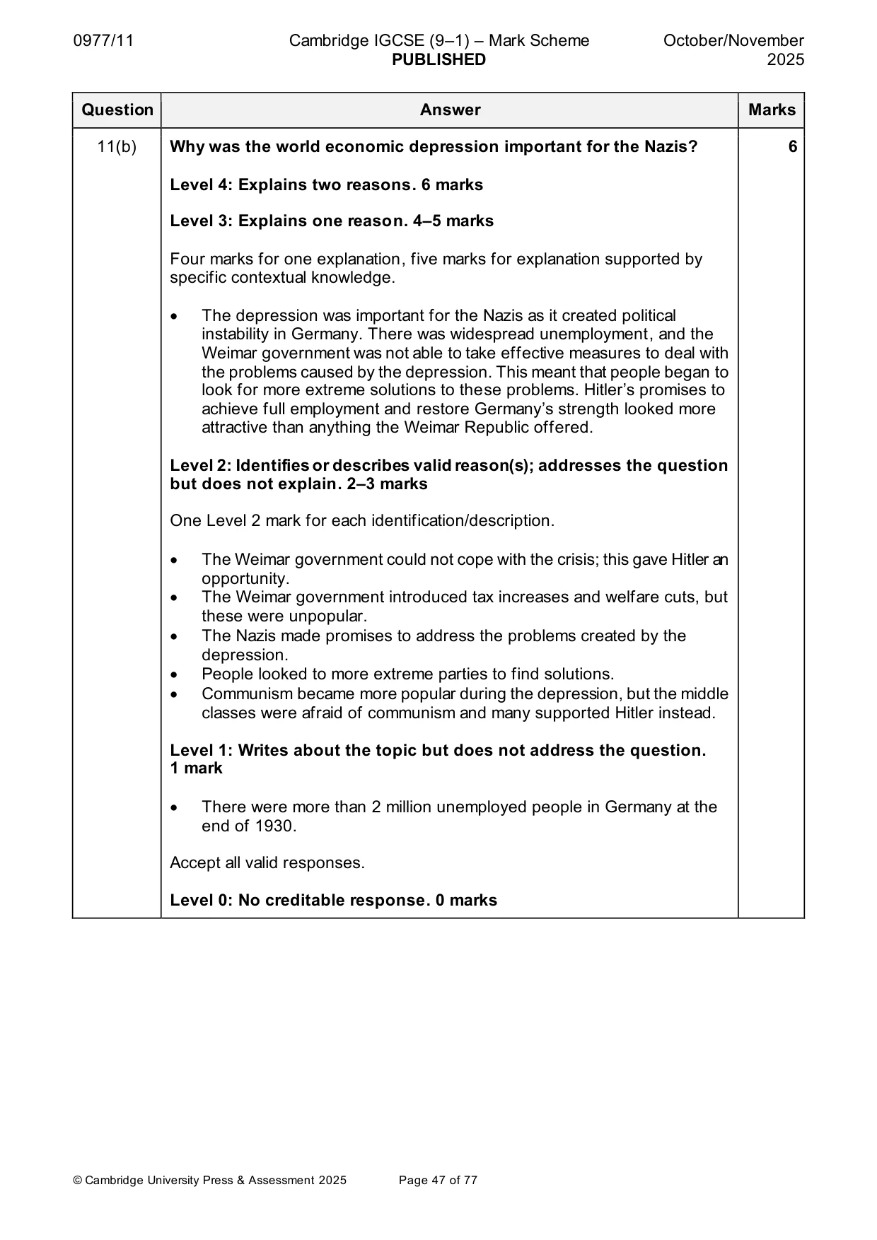 Mark scheme, page 47 of 77