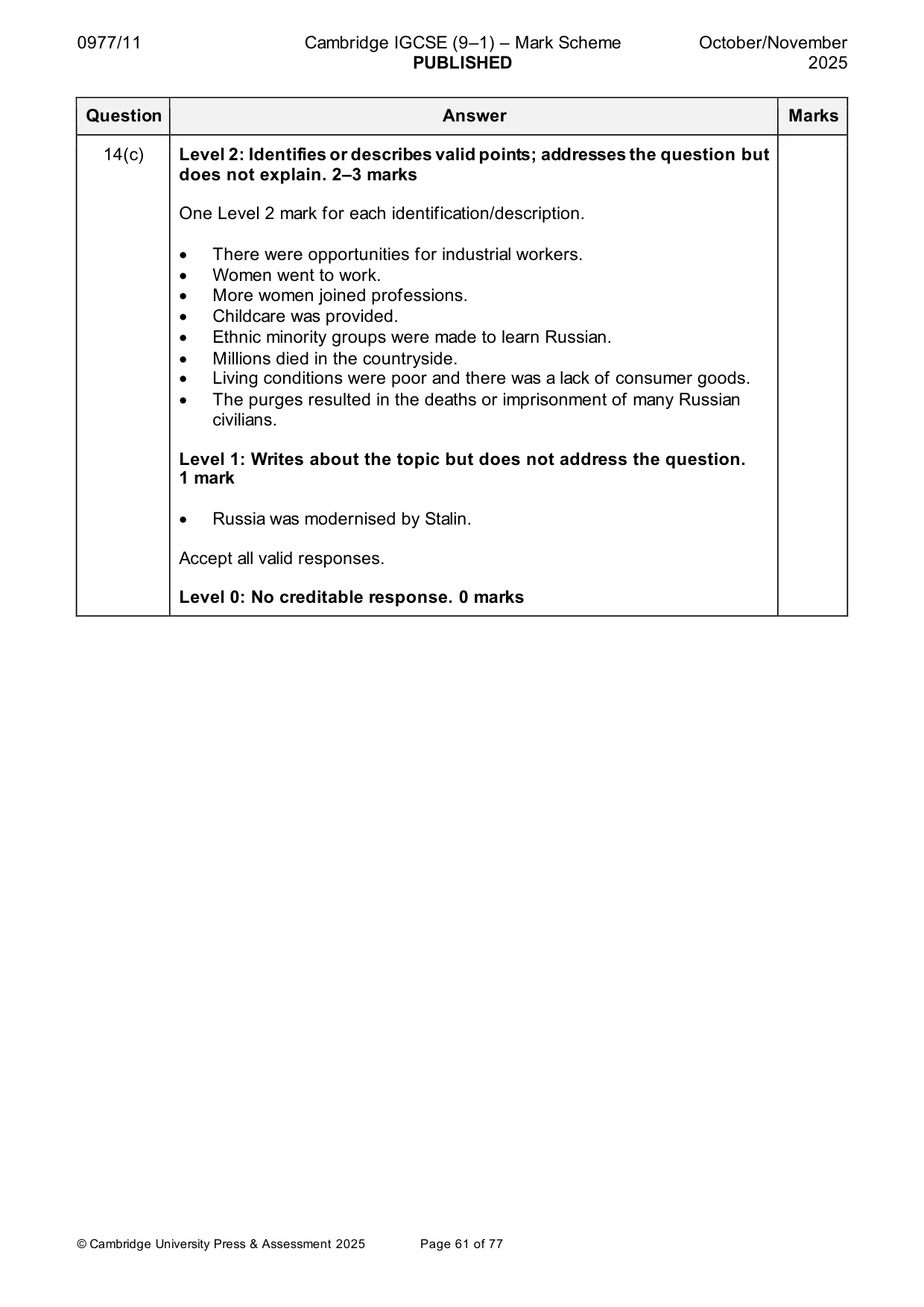 Mark scheme, page 61 of 77