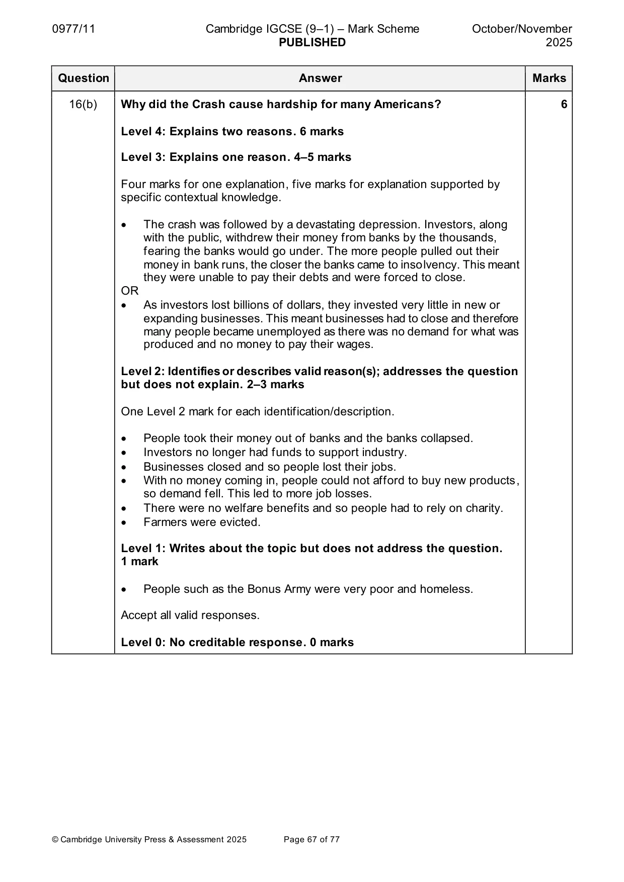 Mark scheme, page 67 of 77