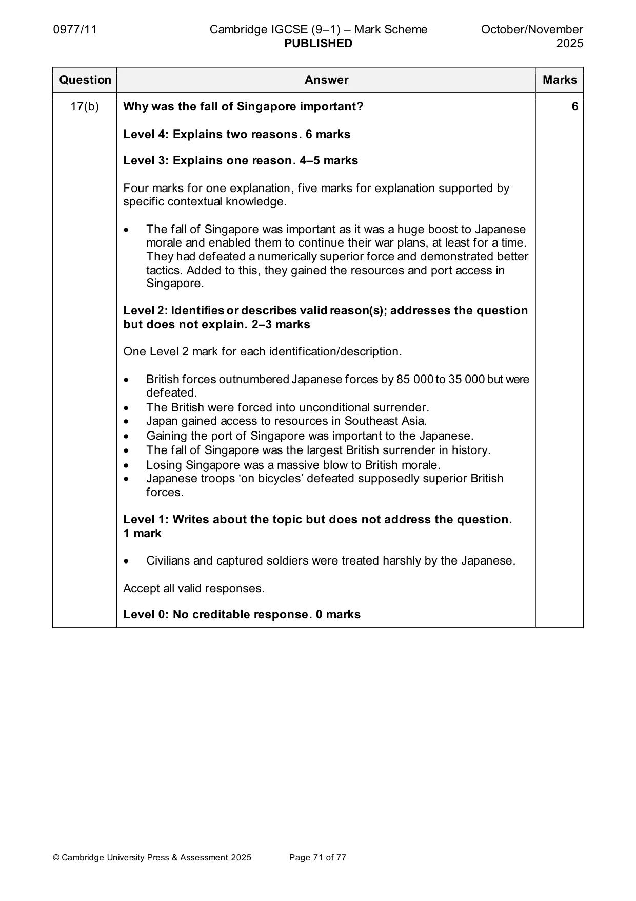 Mark scheme, page 71 of 77