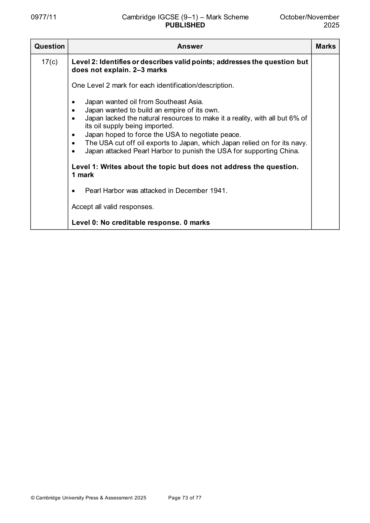 Mark scheme, page 73 of 77