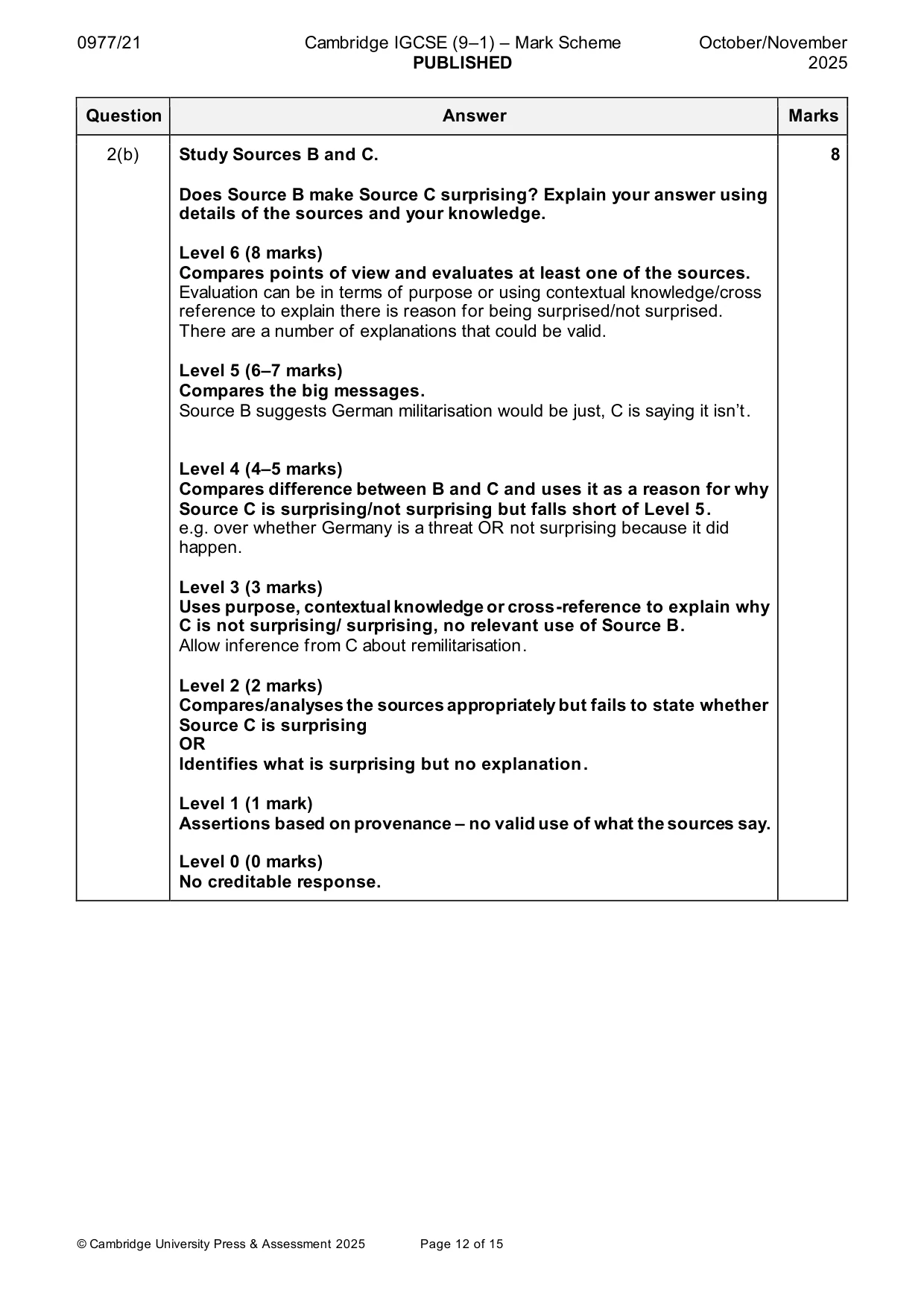 Mark scheme, page 12 of 15