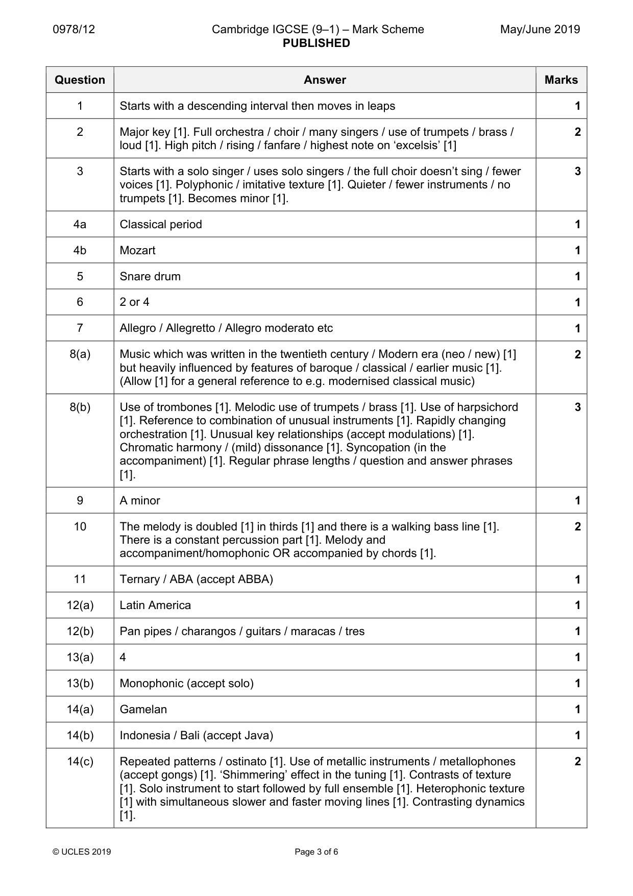 Mark scheme, page 3 of 6