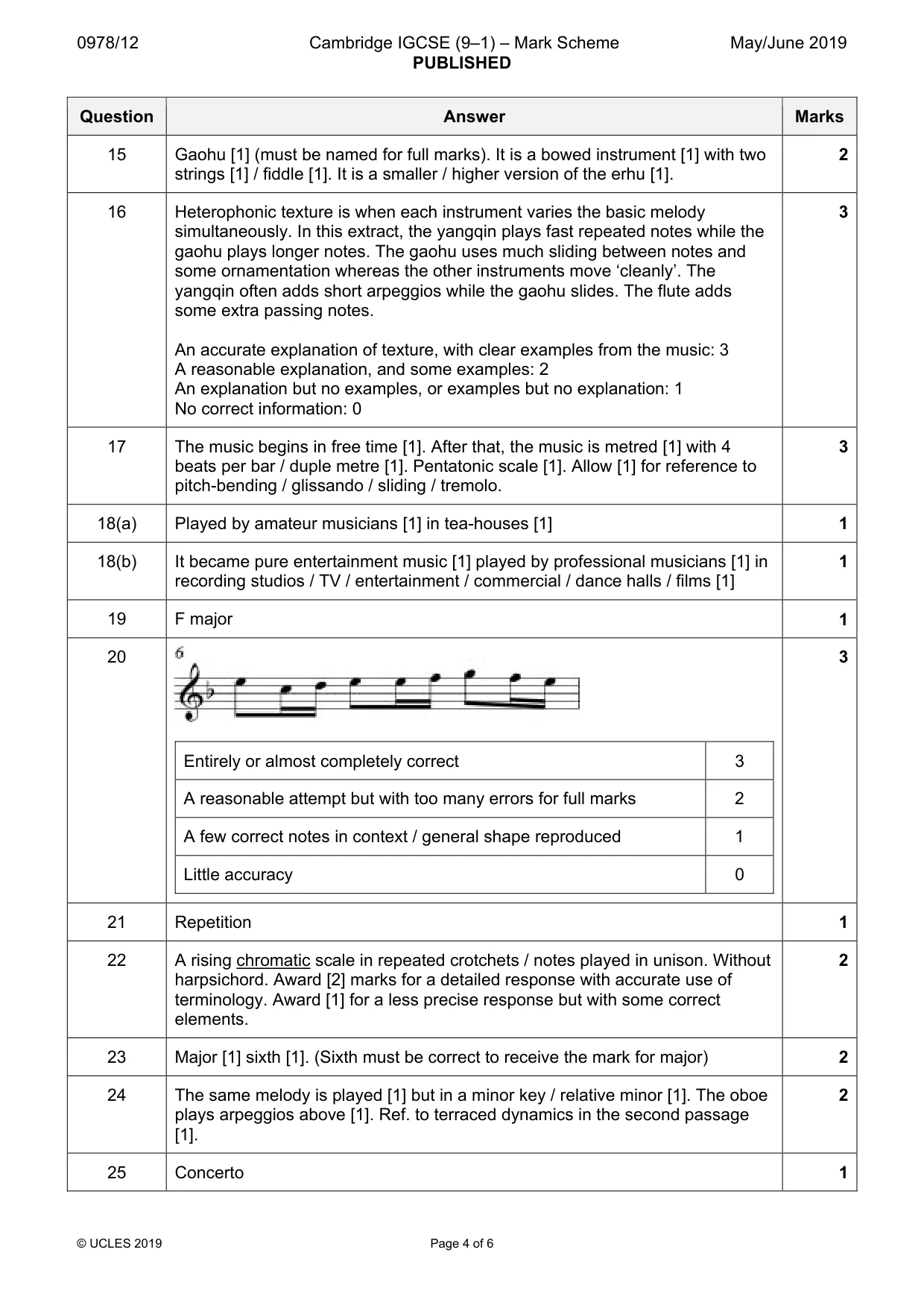 Mark scheme, page 4 of 6