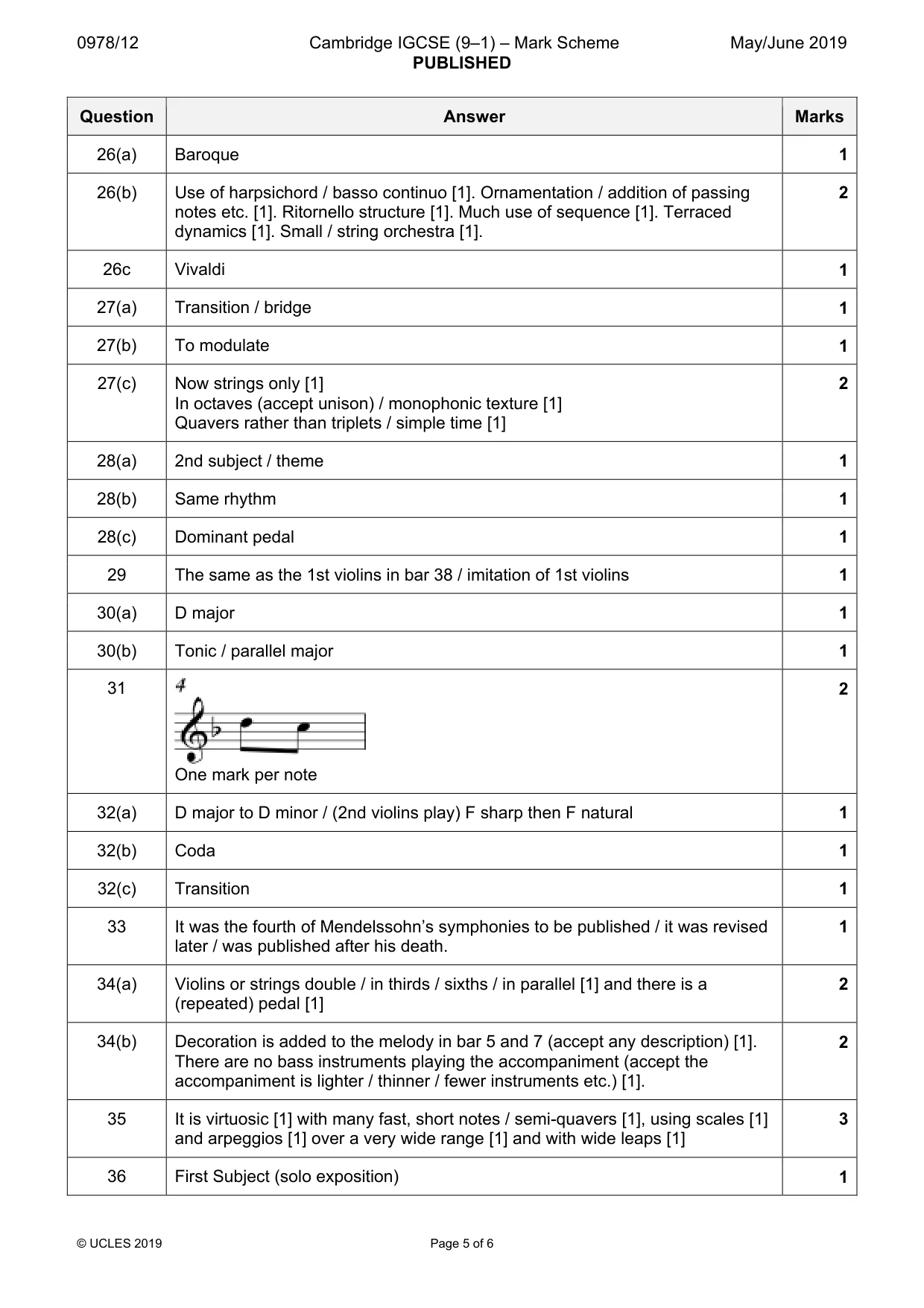 Mark scheme, page 5 of 6
