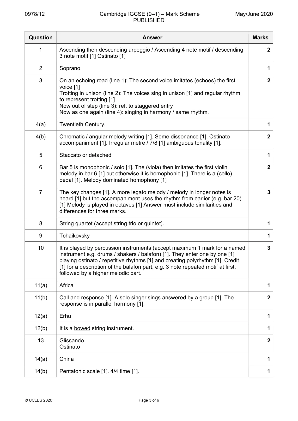 Mark scheme, page 3 of 6