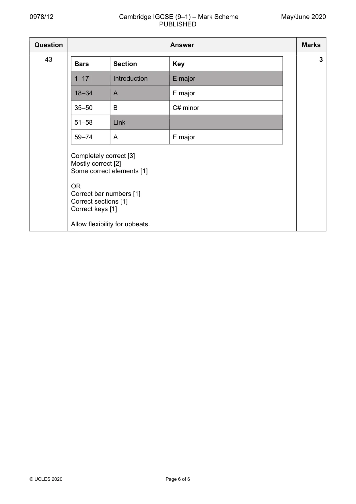 Mark scheme, page 6 of 6