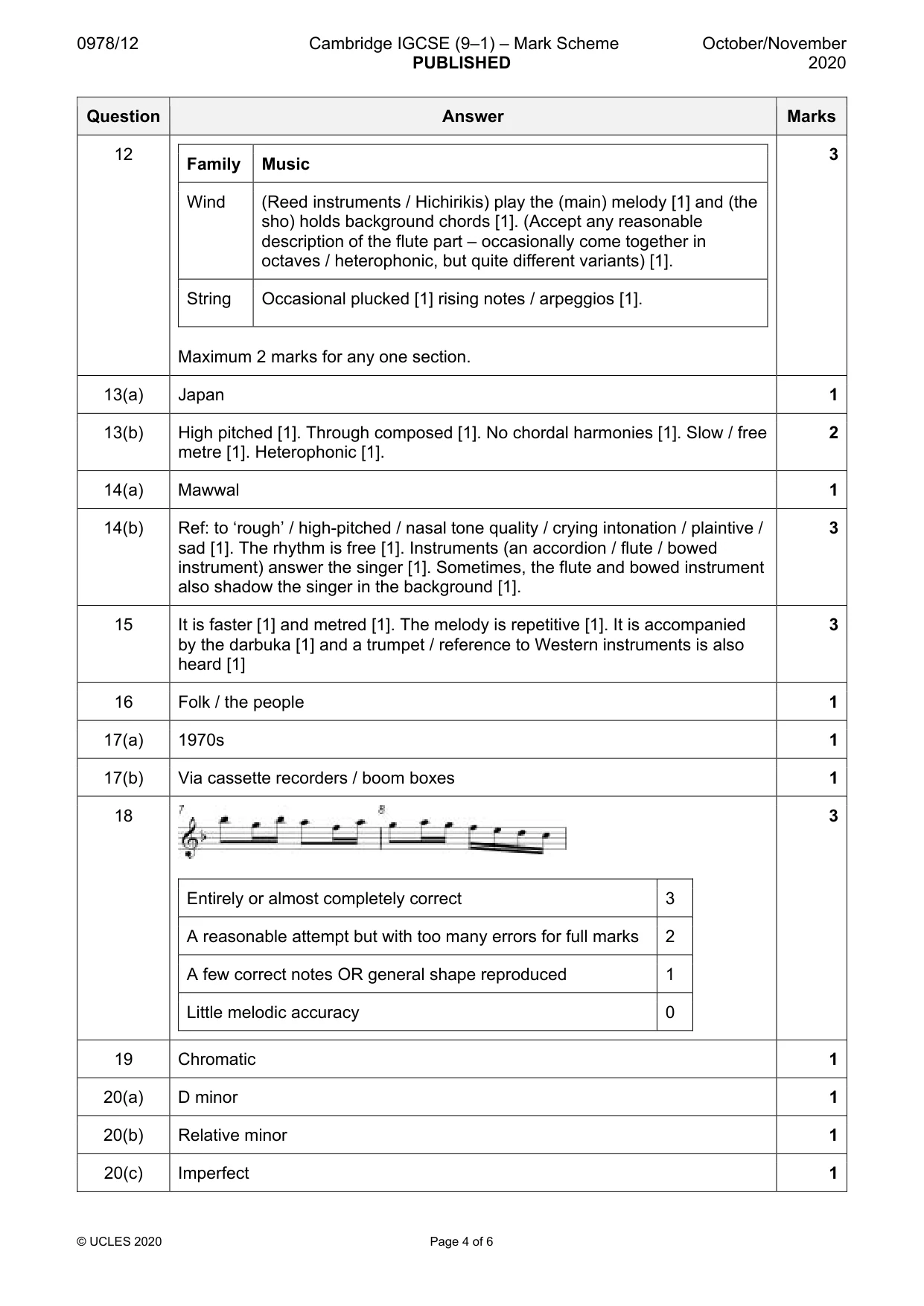 Mark scheme, page 4 of 6