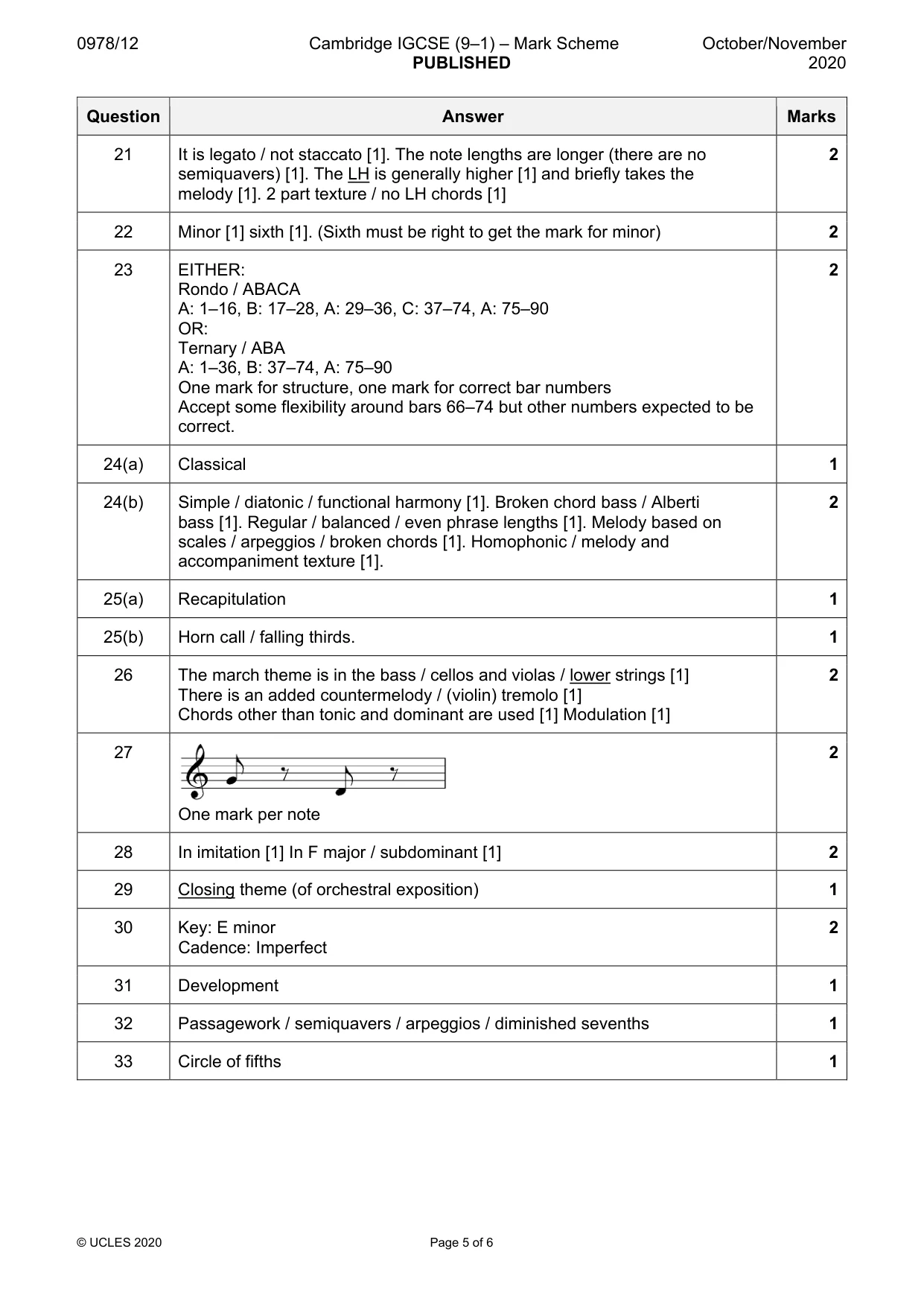 Mark scheme, page 5 of 6