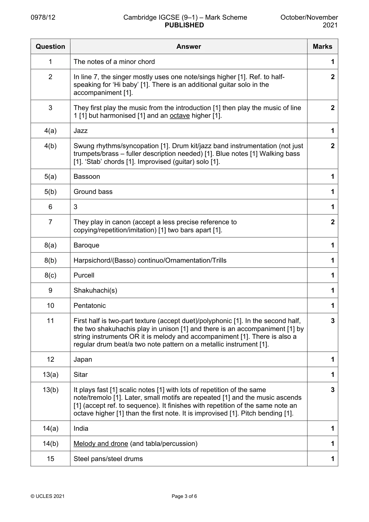 Mark scheme, page 3 of 6