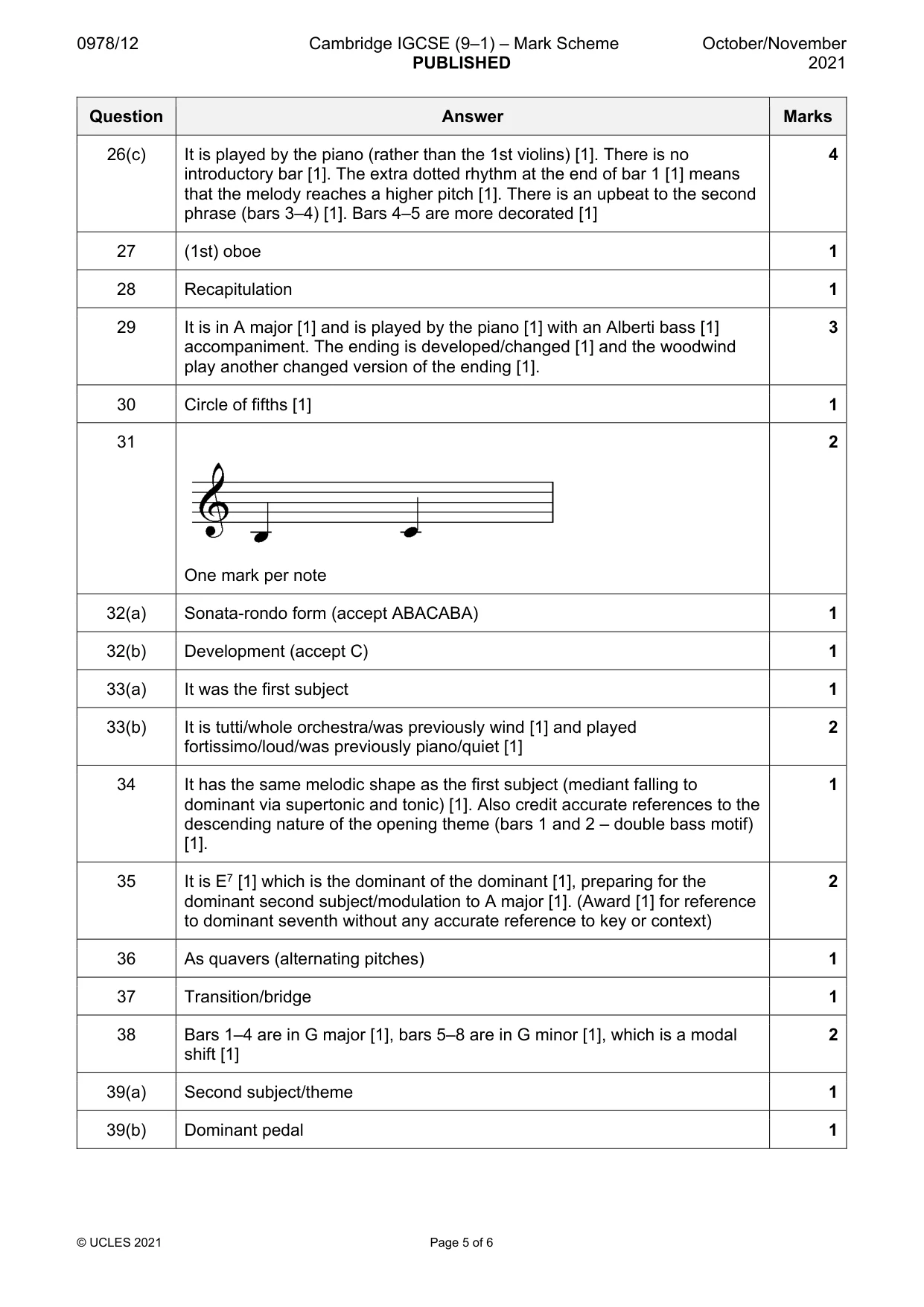 Mark scheme, page 5 of 6