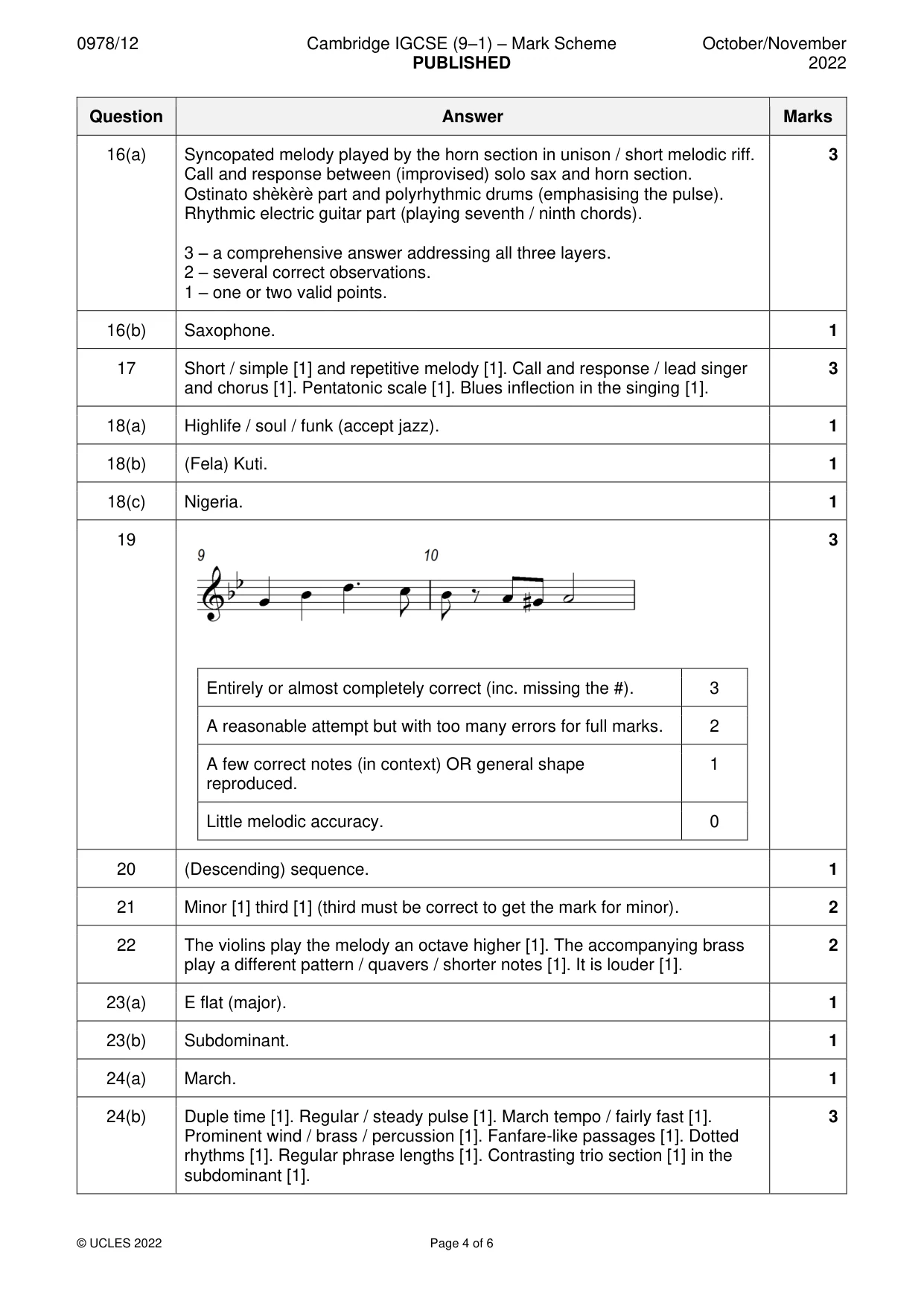 Mark scheme, page 4 of 6