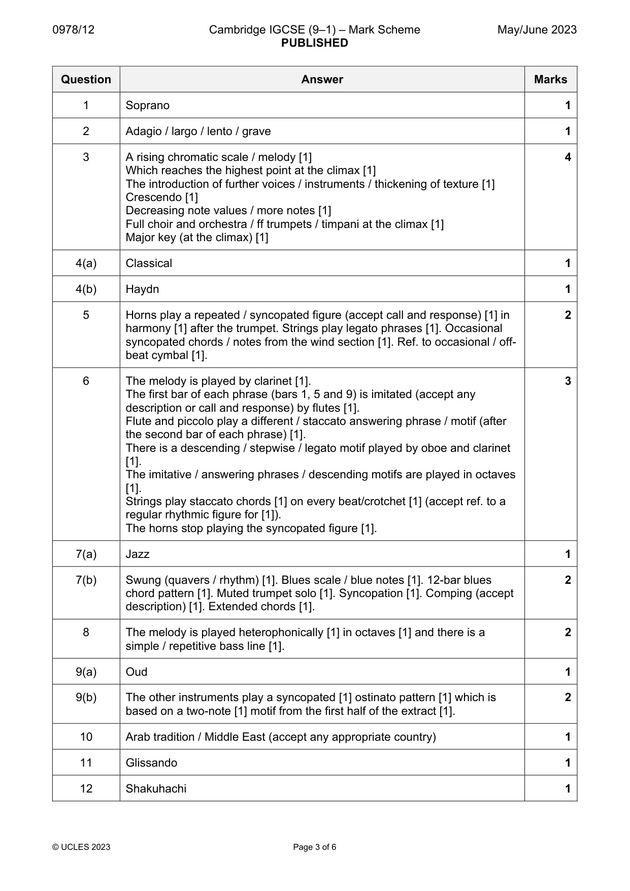 Mark scheme, page 3 of 6