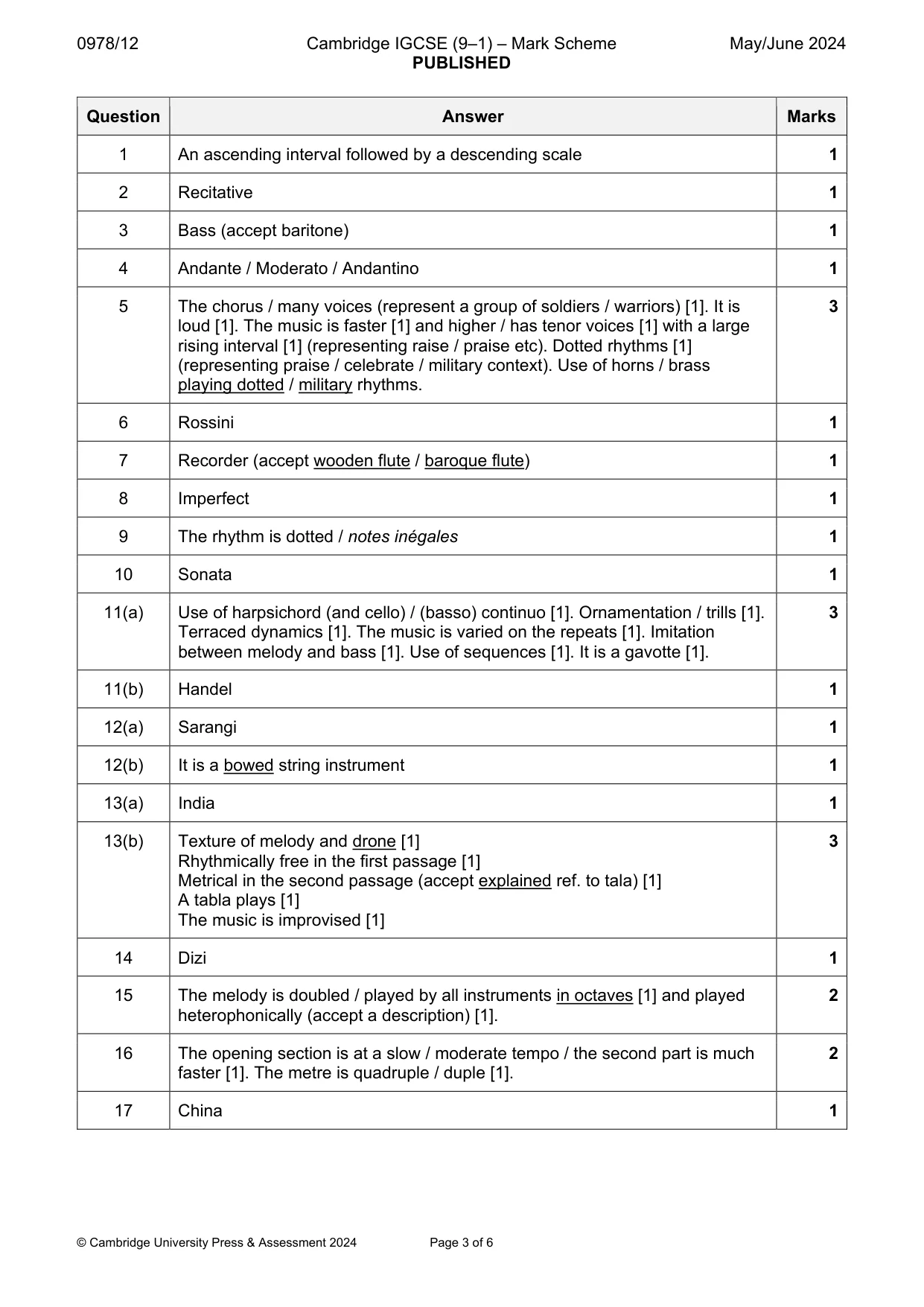 Mark scheme, page 3 of 6