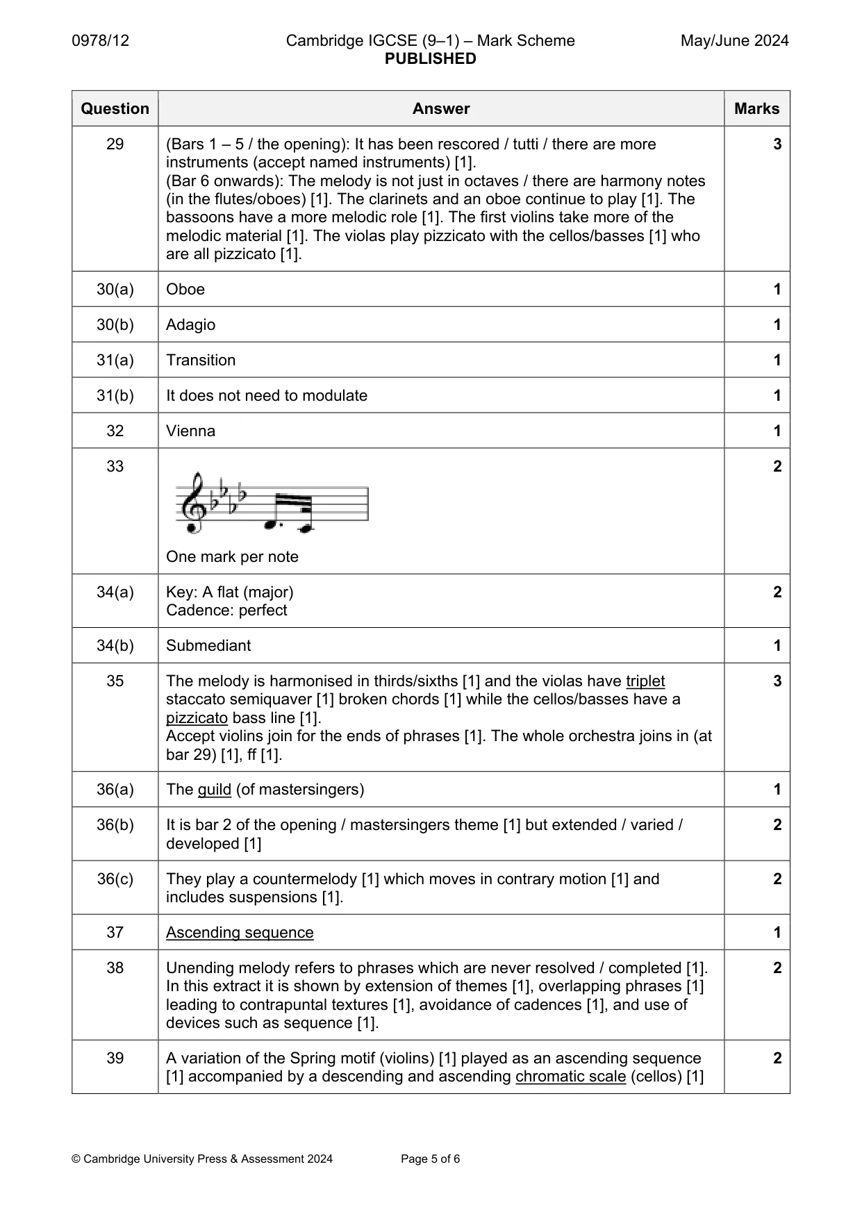 Mark scheme, page 5 of 6