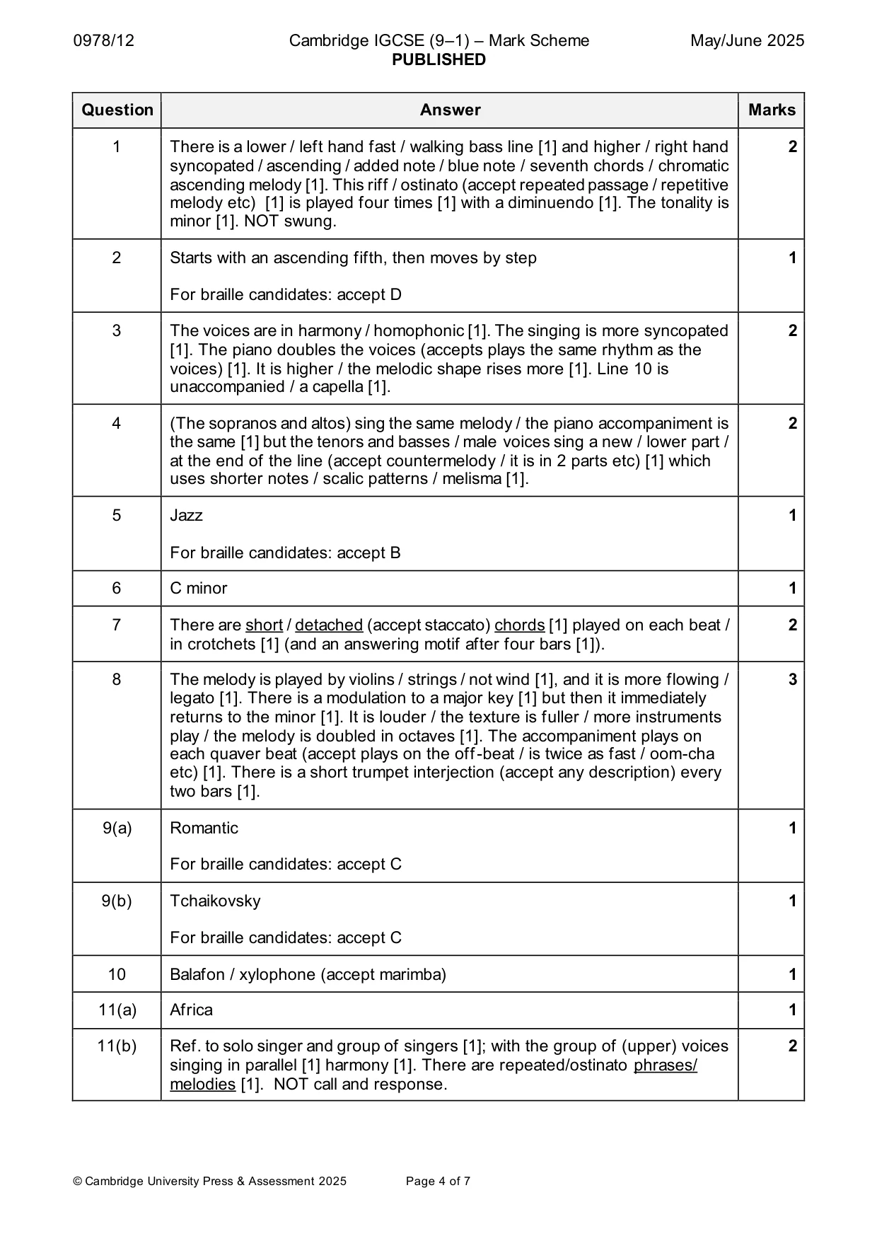 Mark scheme, page 4 of 7