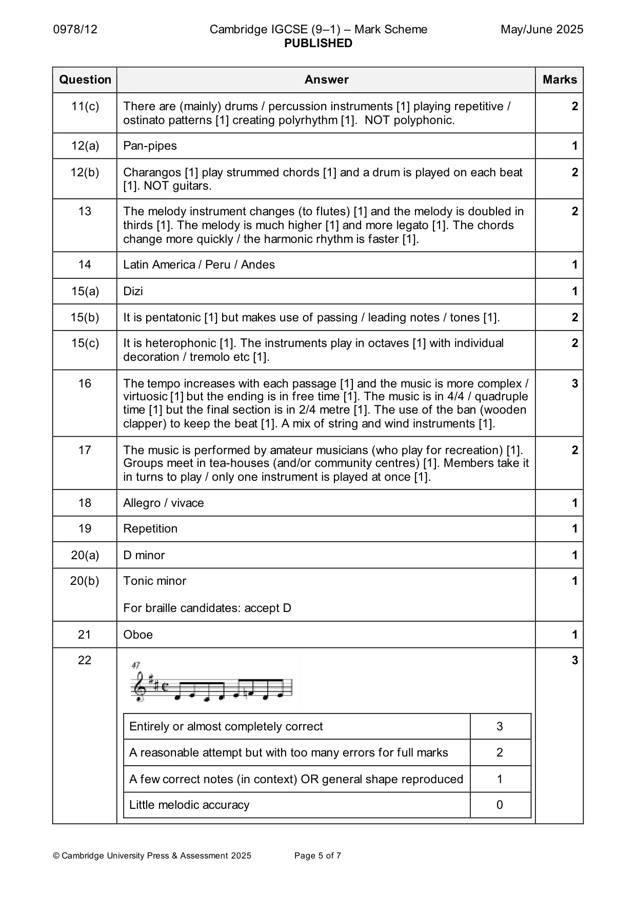 Mark scheme, page 5 of 7