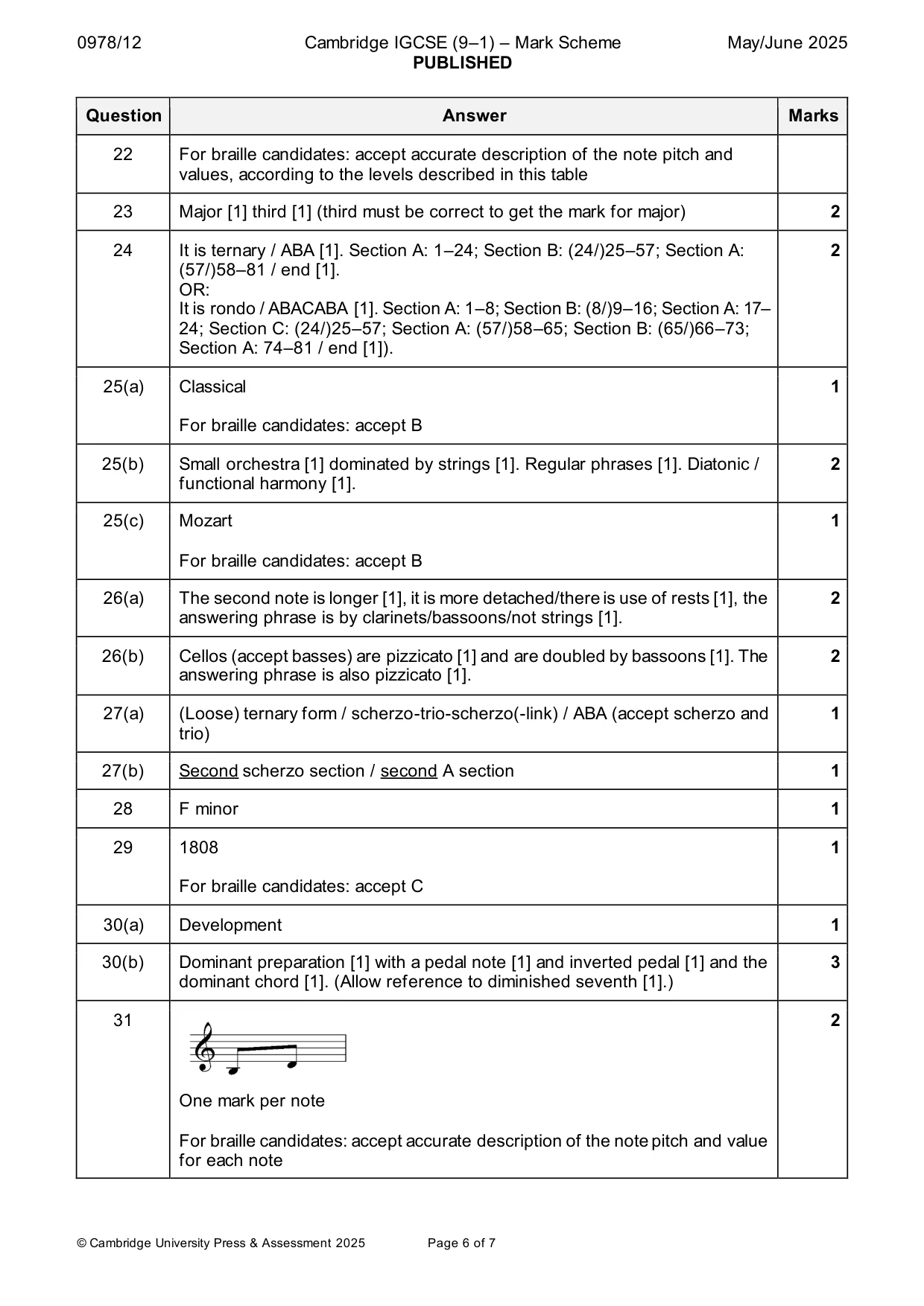Mark scheme, page 6 of 7