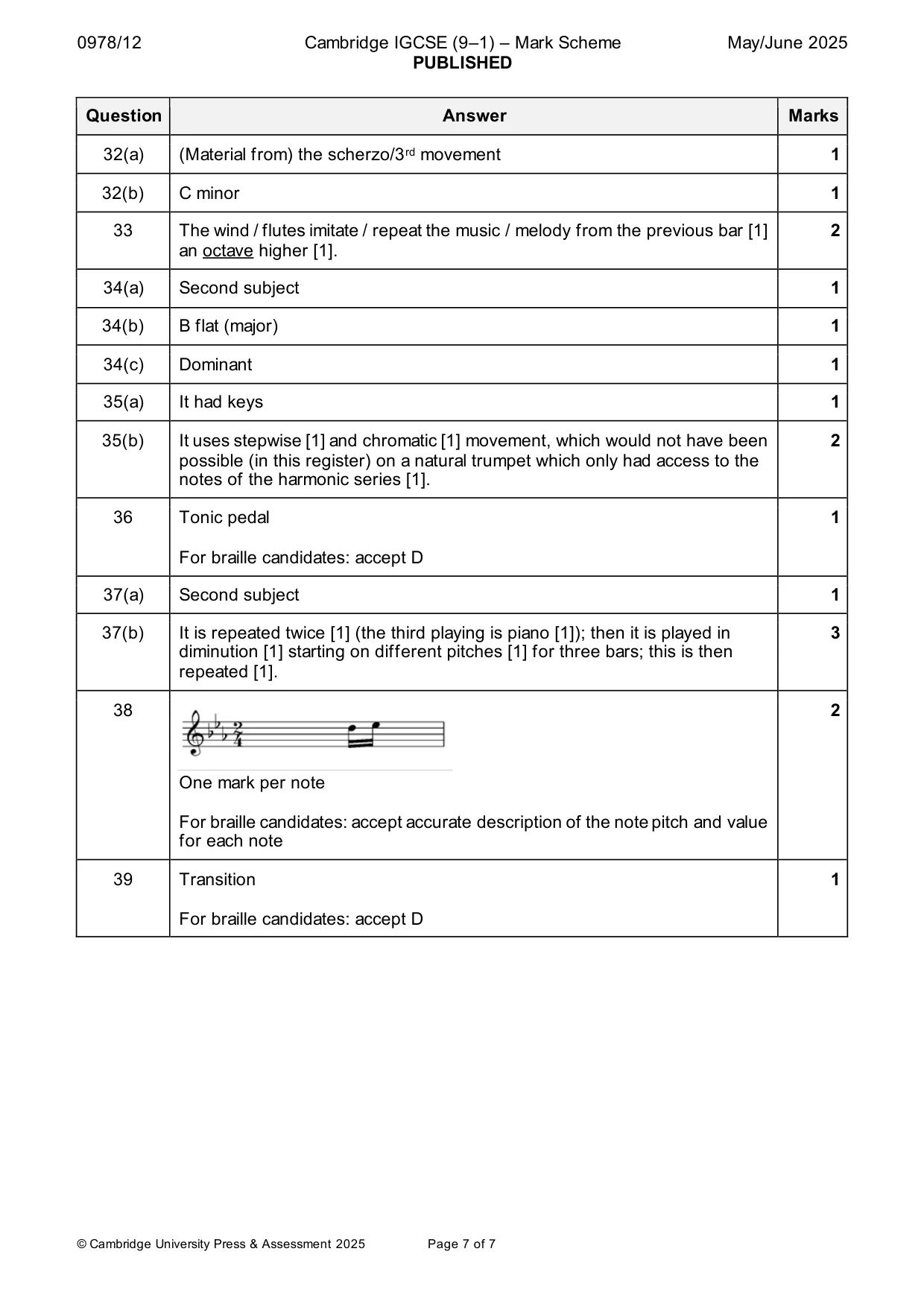 Mark scheme, page 7 of 7