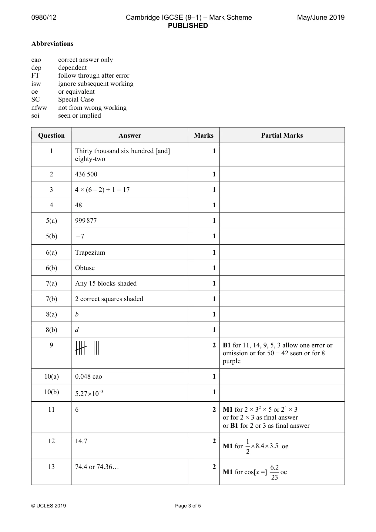 Mark scheme, page 3 of 5