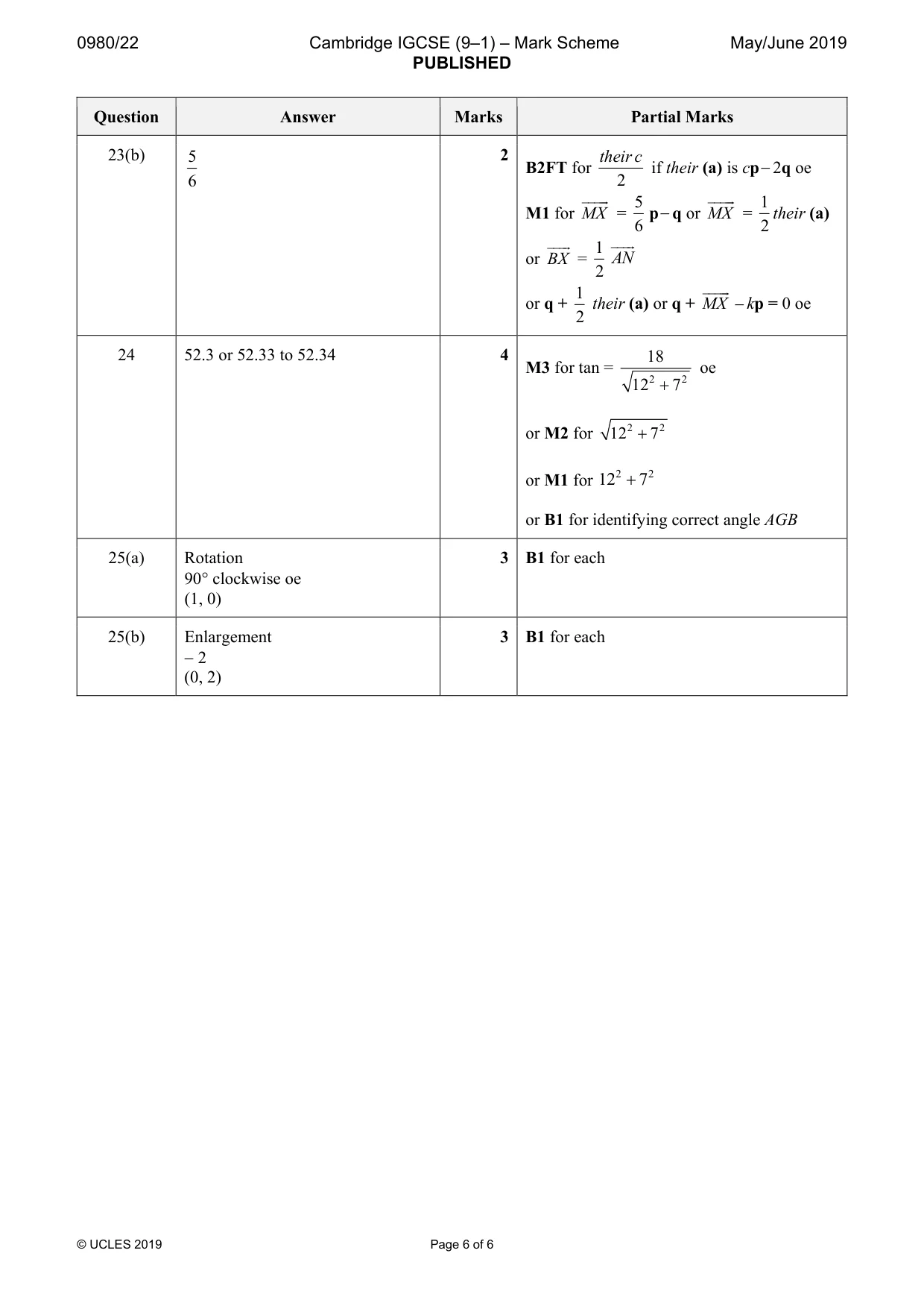 Mark scheme, page 6 of 6