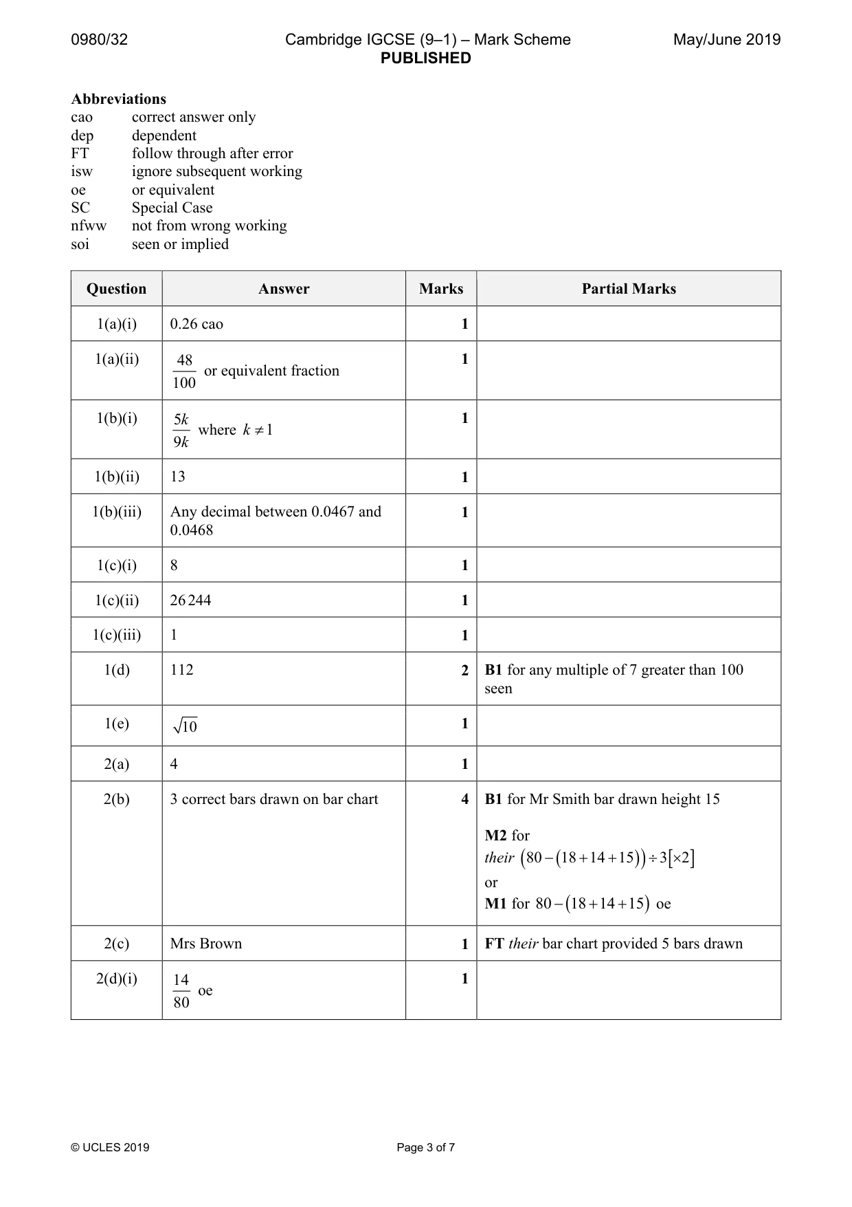 Mark scheme, page 3 of 7