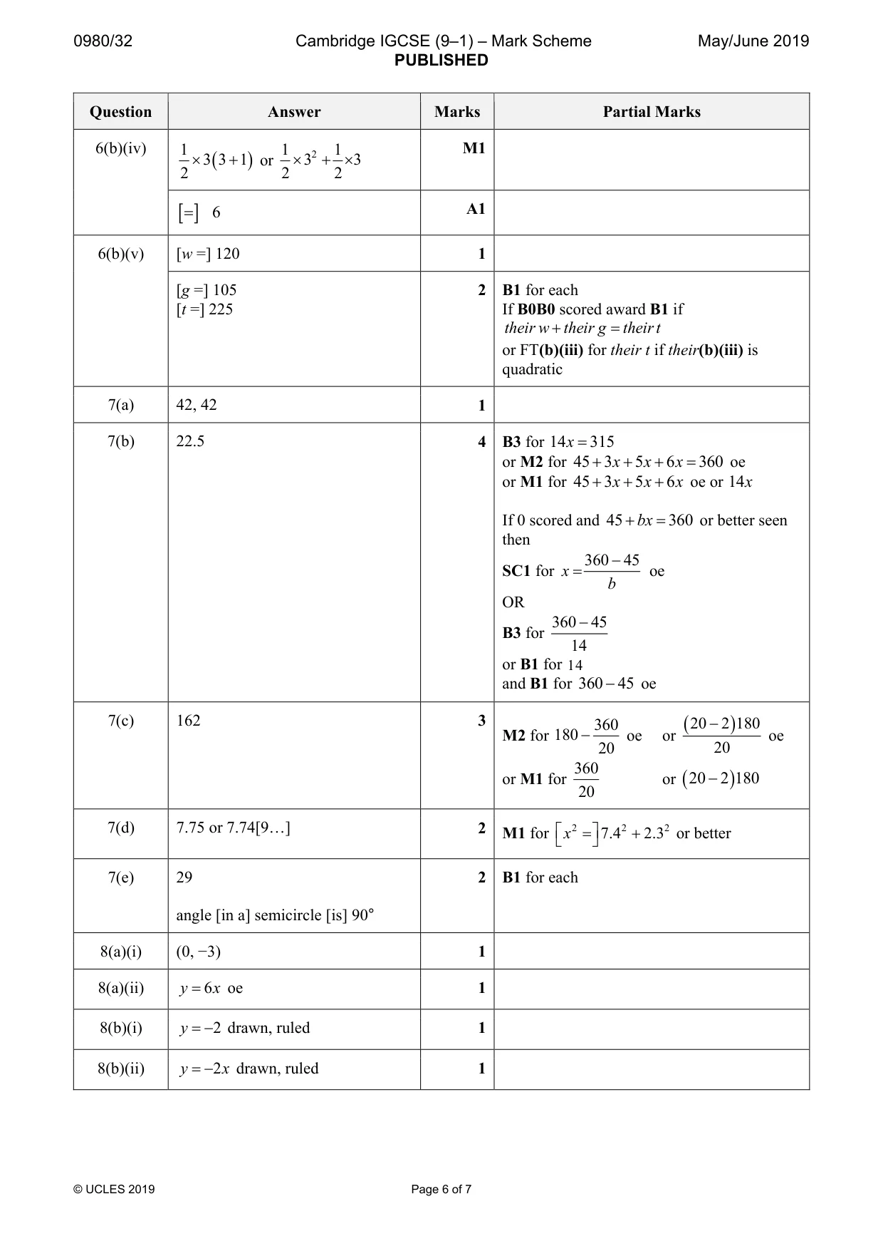 Mark scheme, page 6 of 7