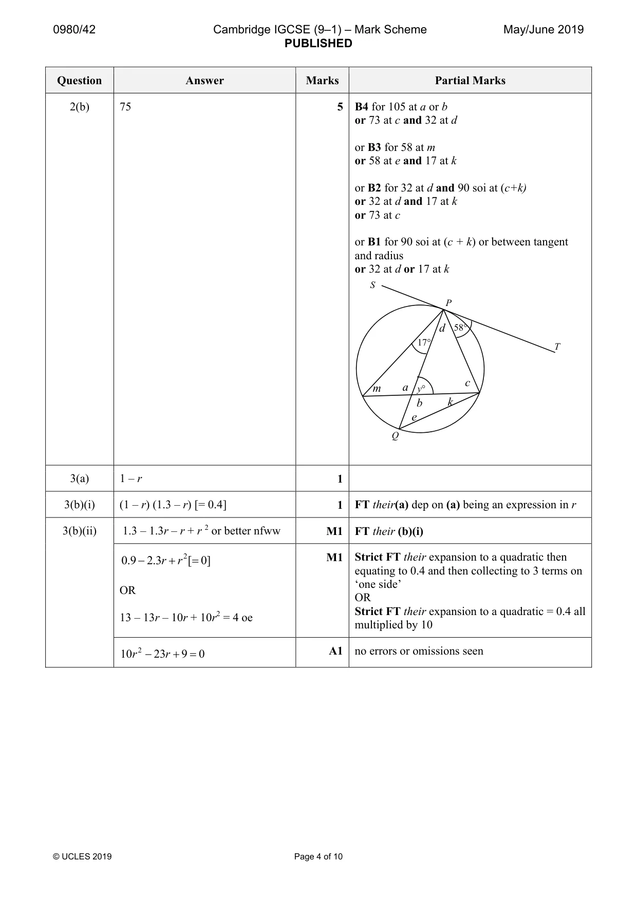 Mark scheme, page 4 of 10