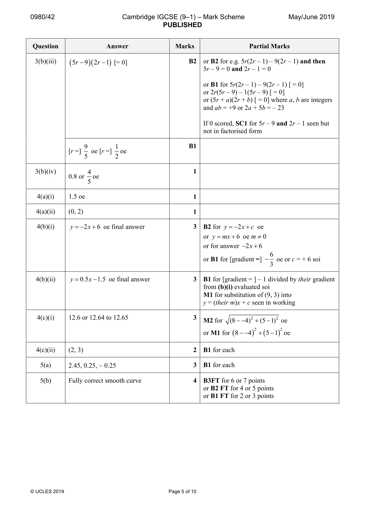 Mark scheme, page 5 of 10