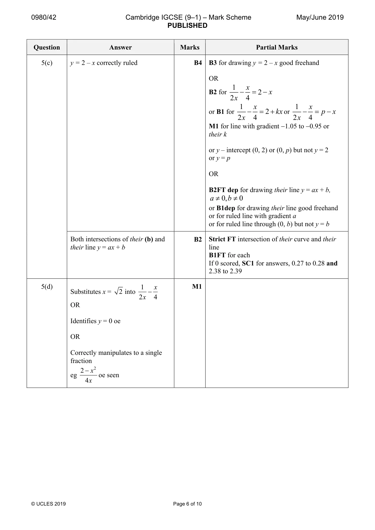 Mark scheme, page 6 of 10