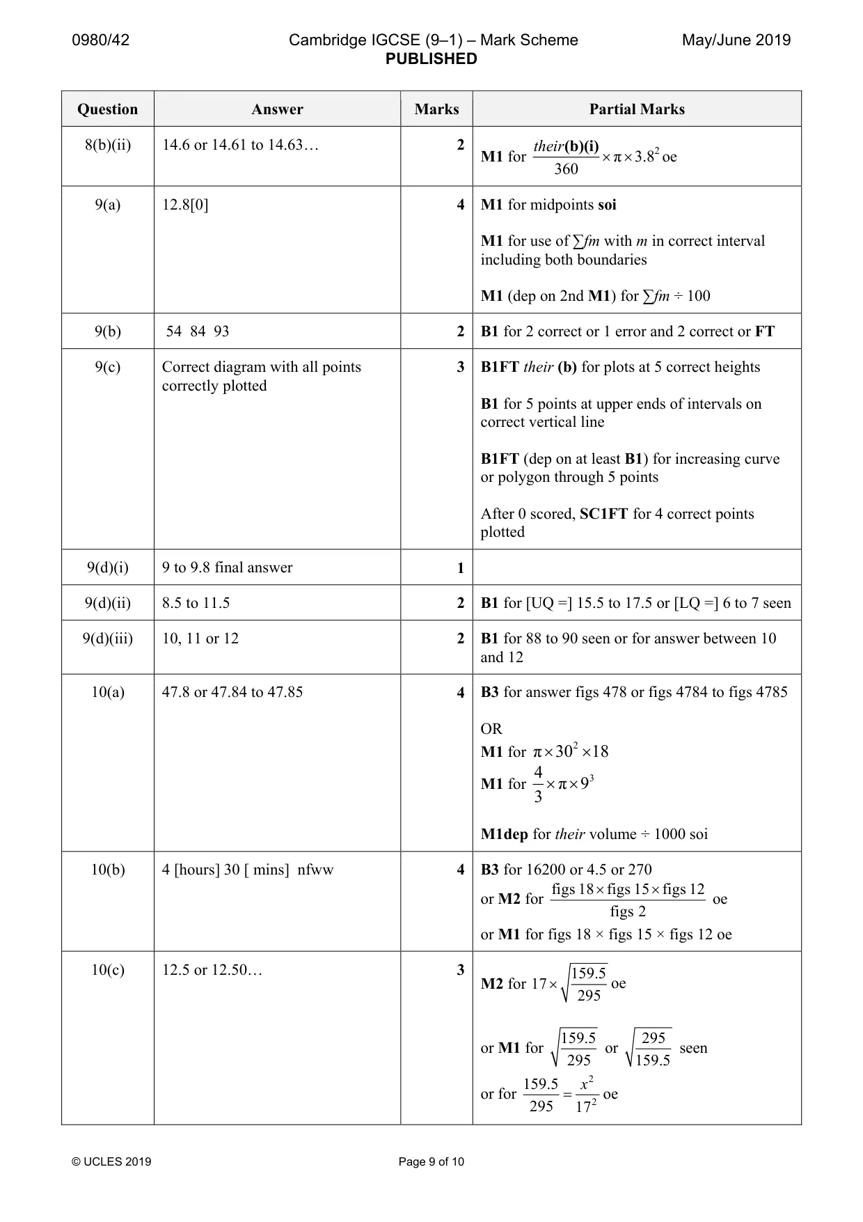 Mark scheme, page 9 of 10