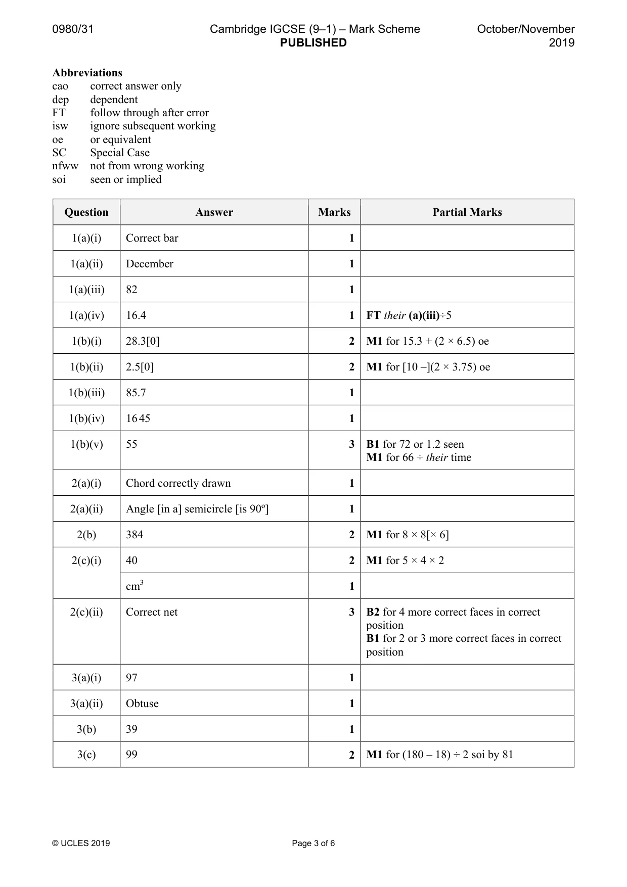 Mark scheme, page 3 of 6