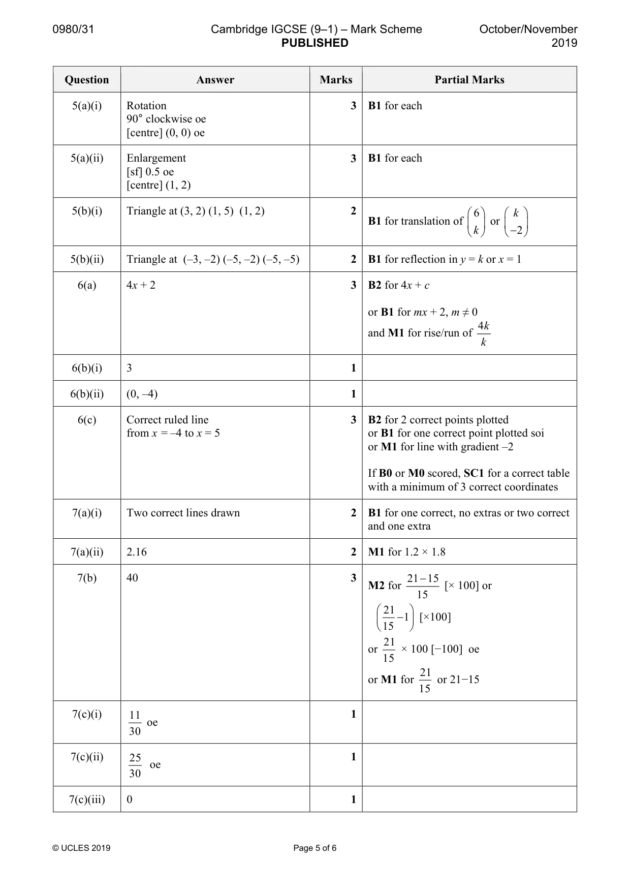 Mark scheme, page 5 of 6