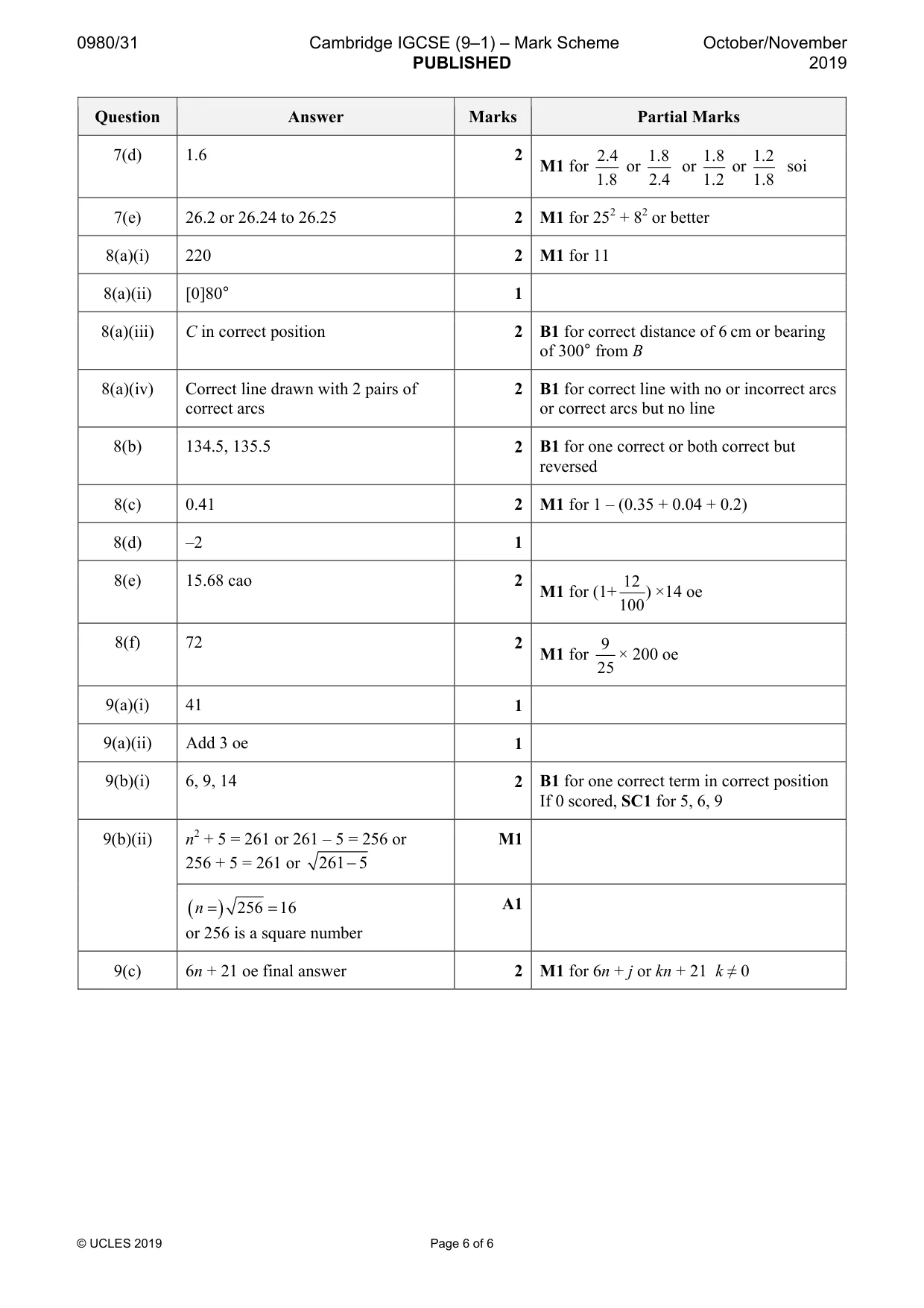 Mark scheme, page 6 of 6