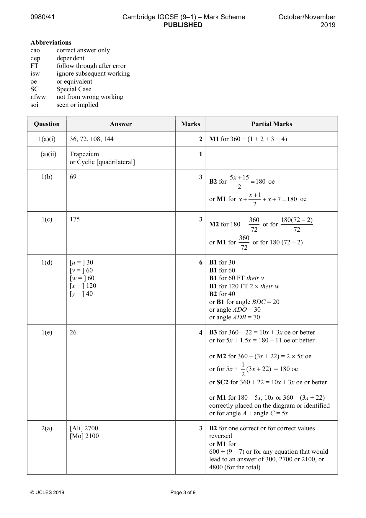 Mark scheme, page 3 of 9