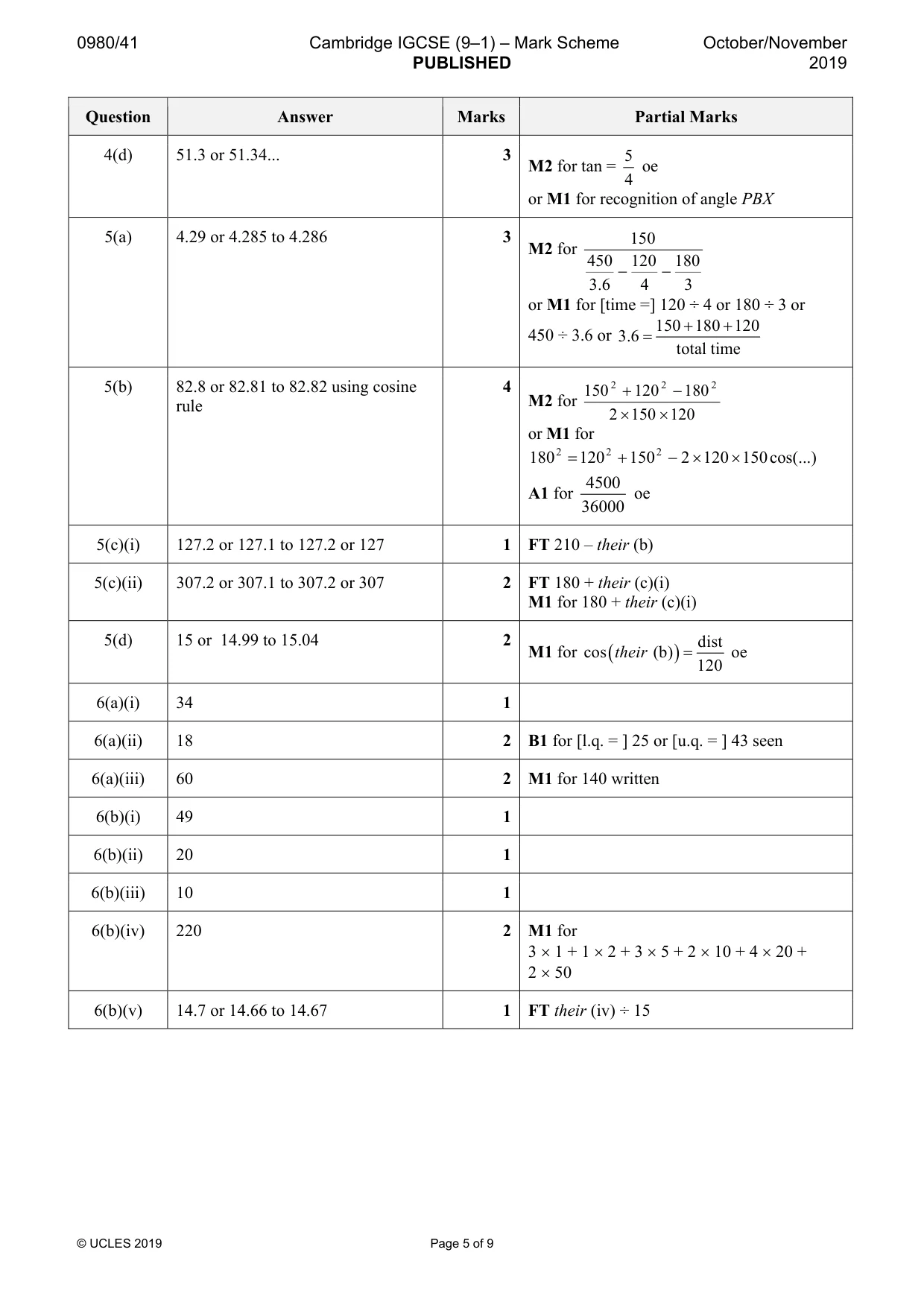 Mark scheme, page 5 of 9